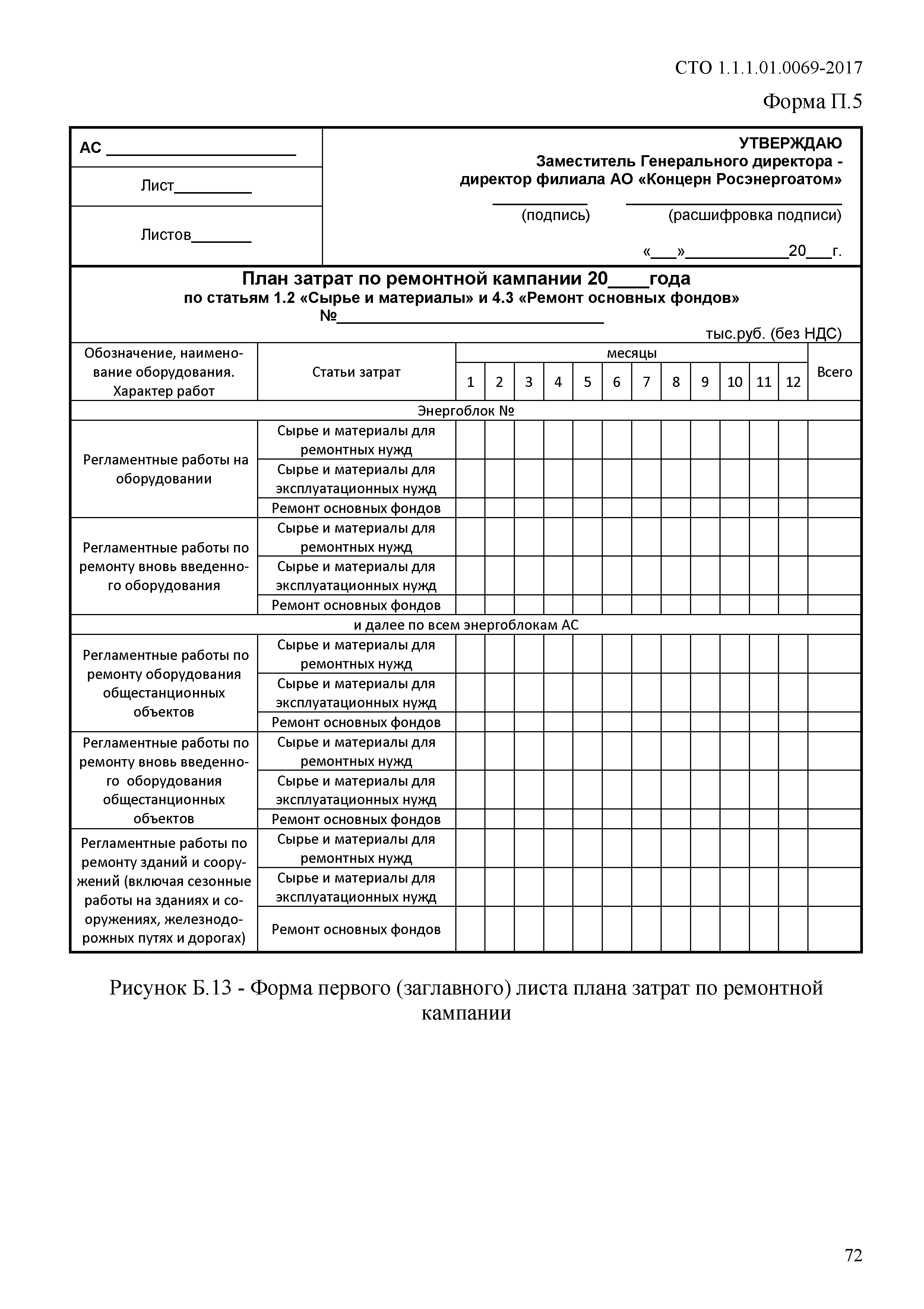 СТО 1.1.1.01.0069-2017