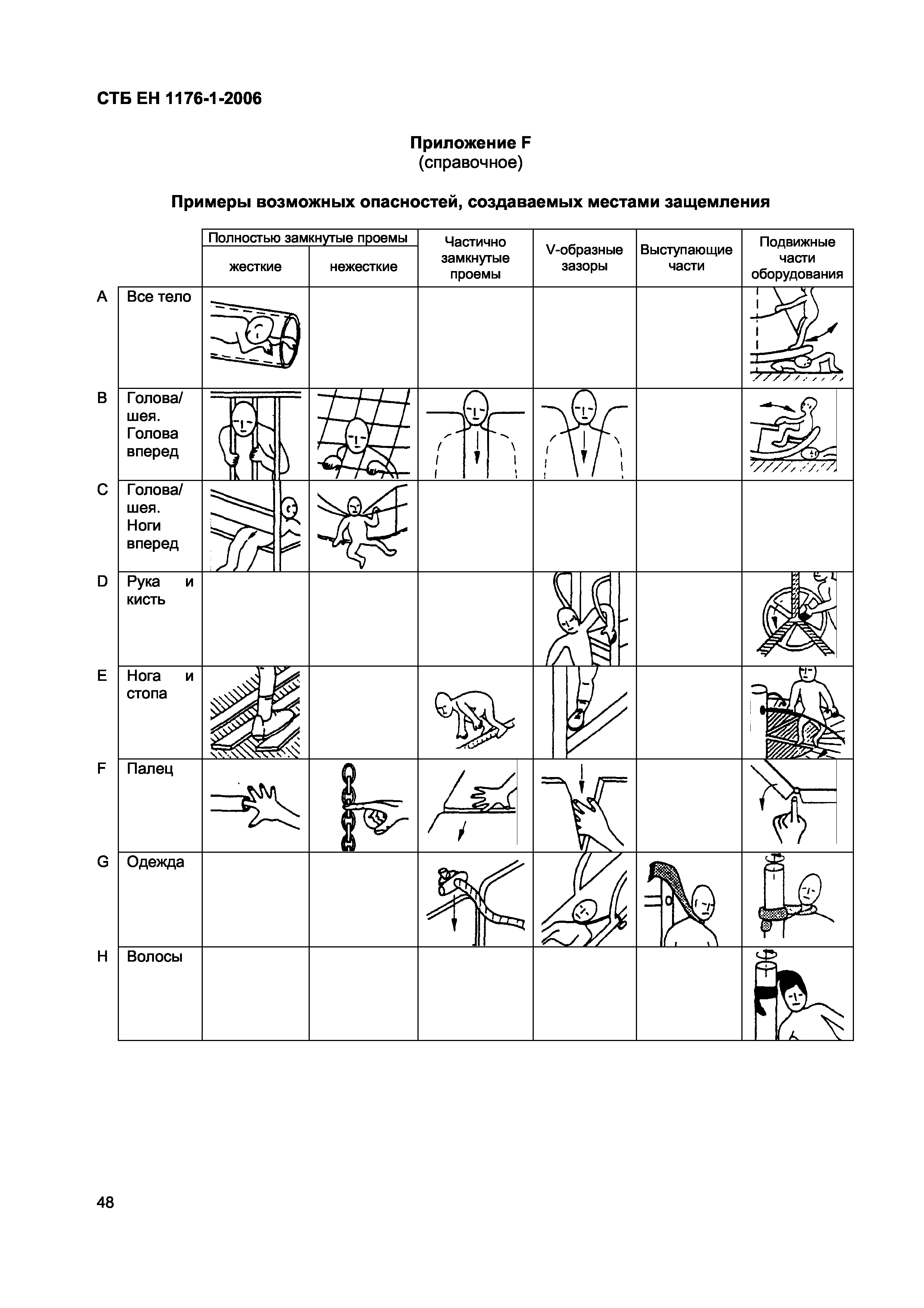 СТБ ЕН 1176-1-2006