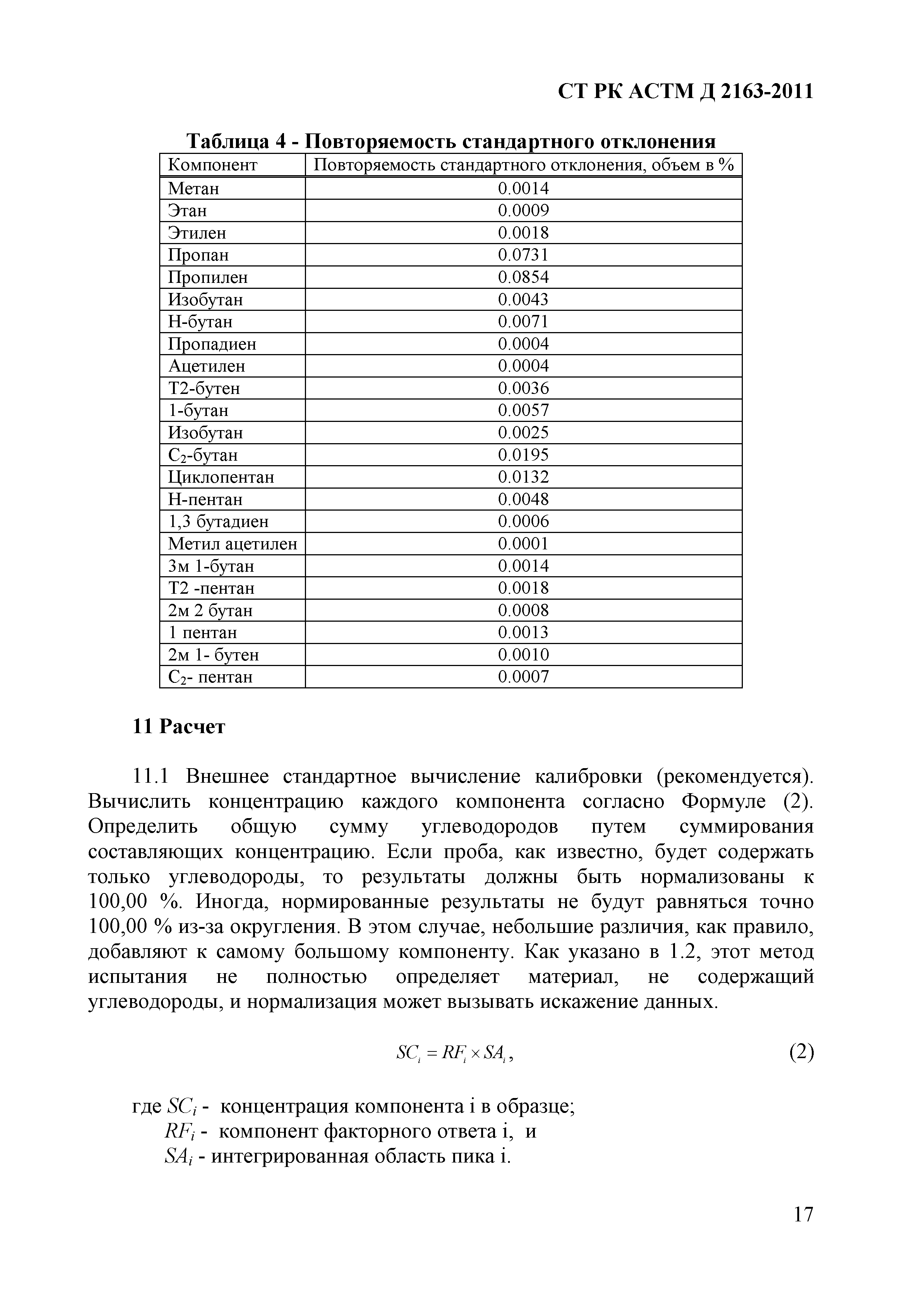 СТ РК АСТМ Д 2163-2011