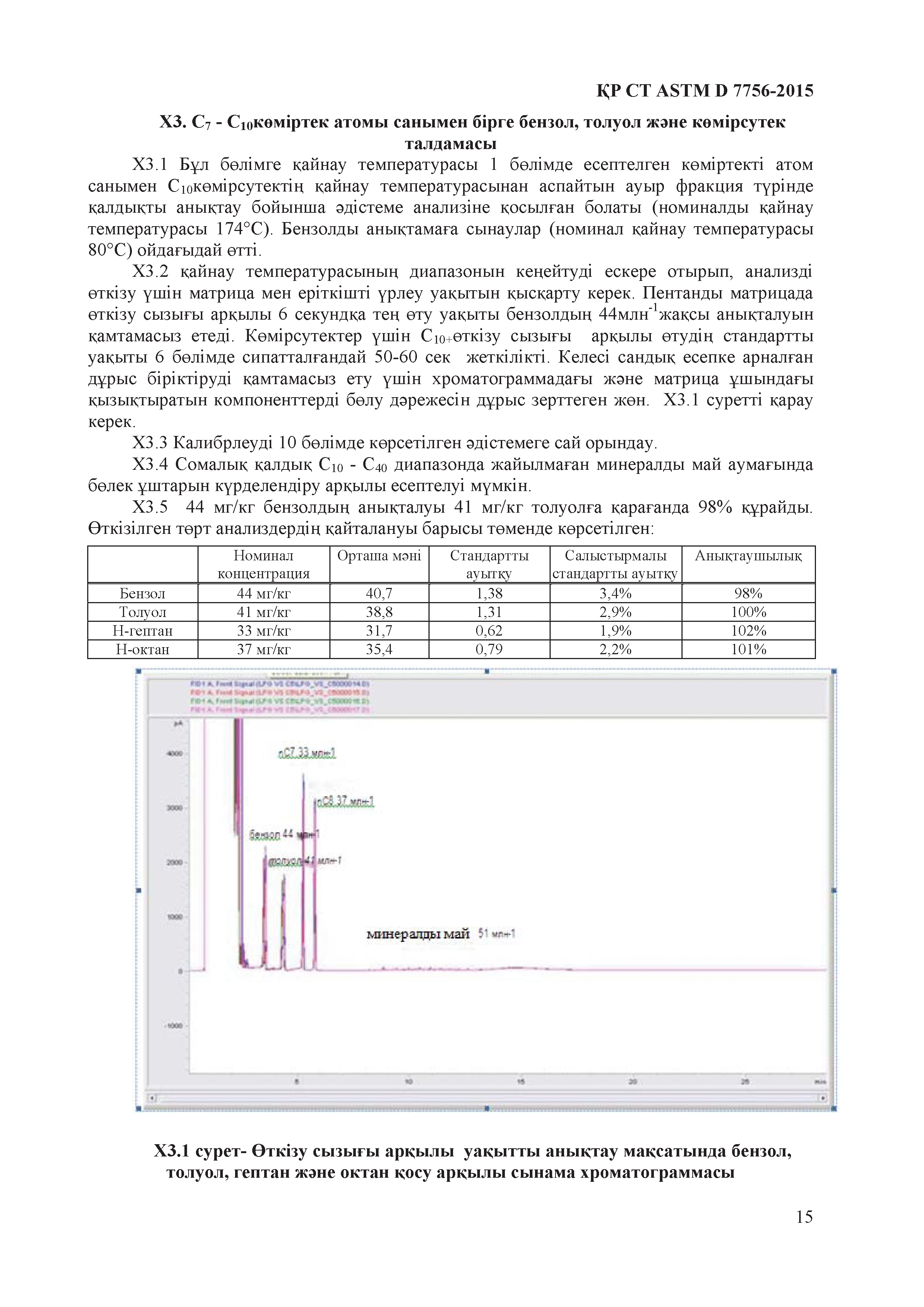 СТ РК ASTM D 7756-2015