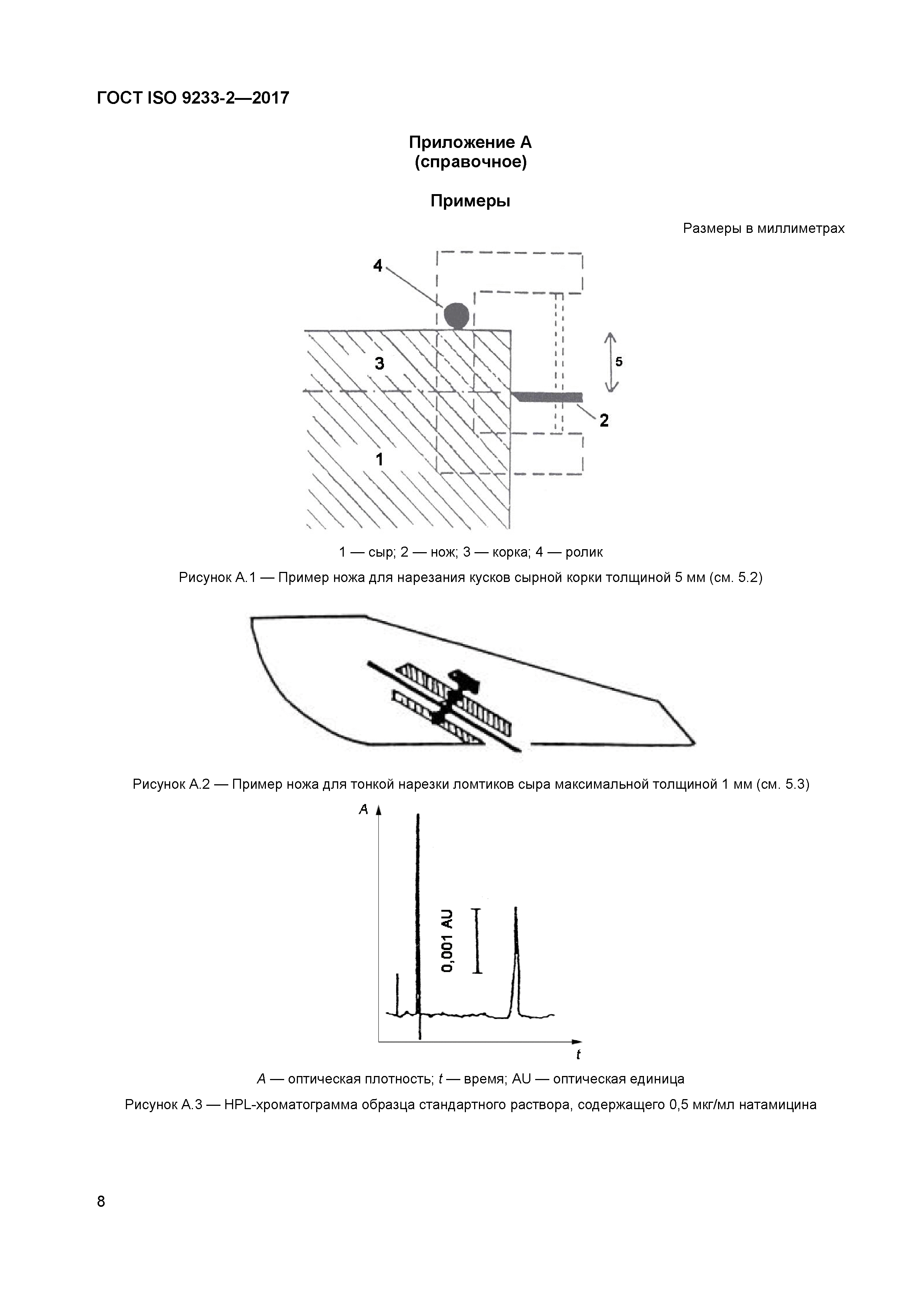 ГОСТ ISO 9233-2-2017