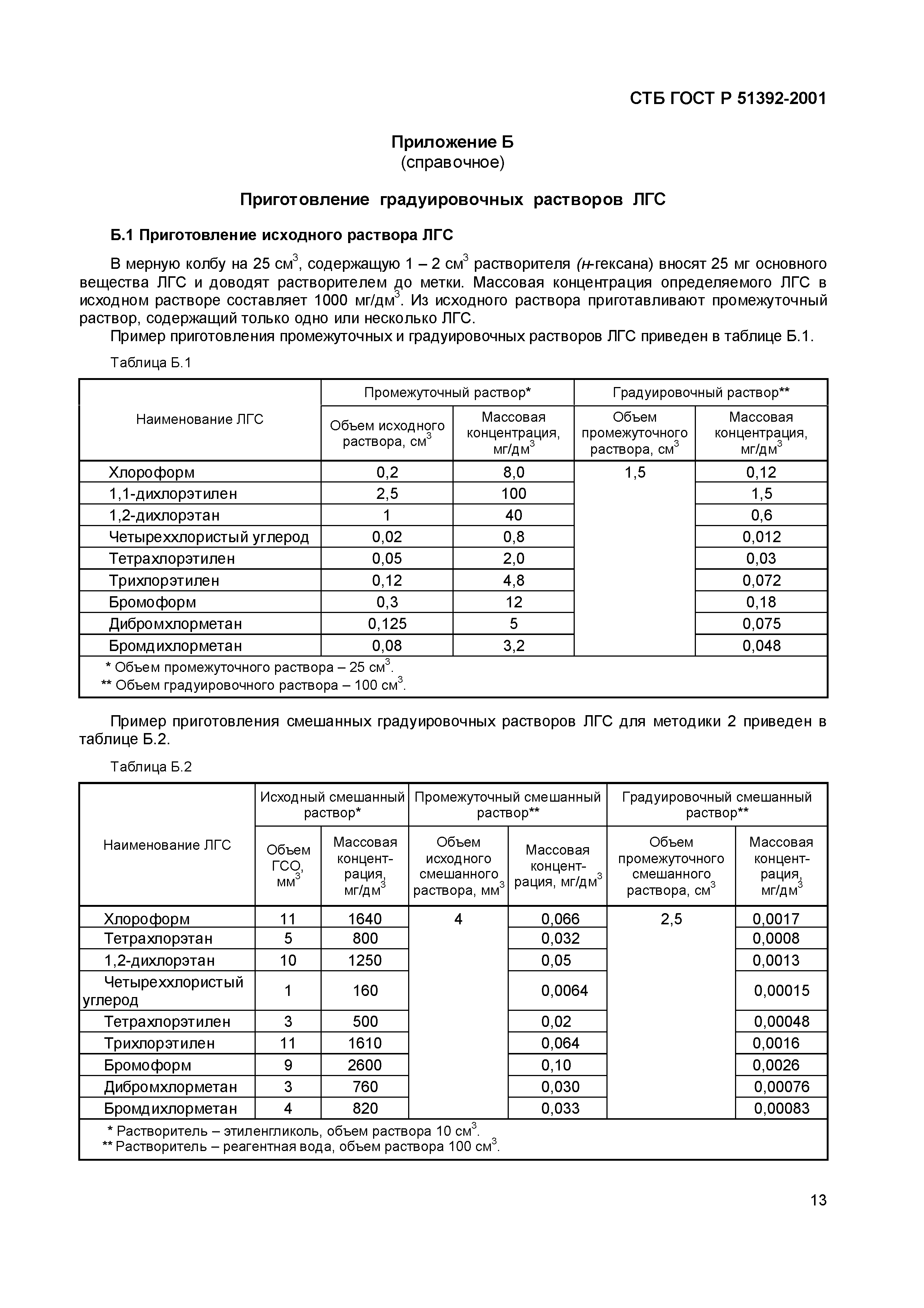 СТБ ГОСТ Р 51392-2001