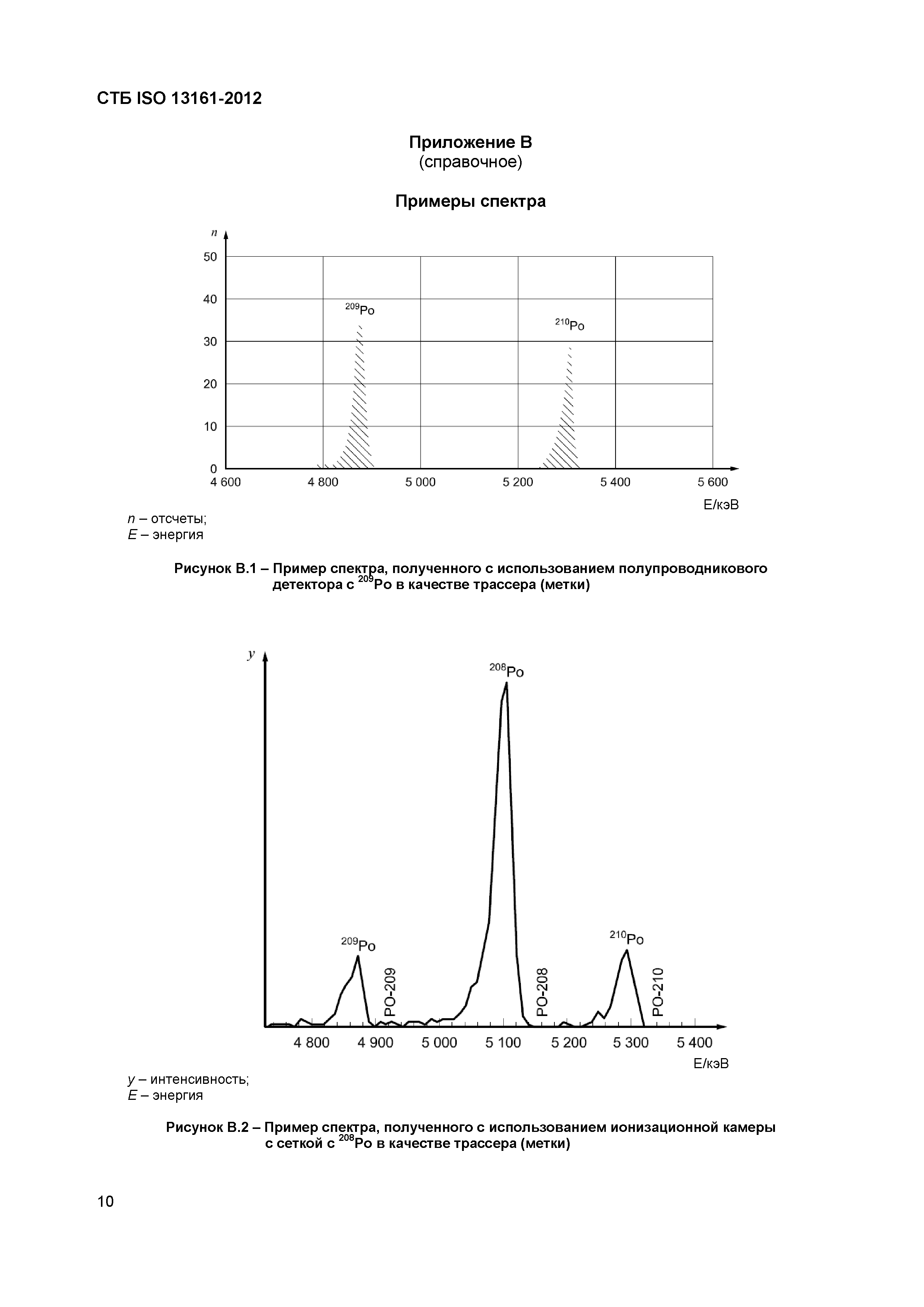 СТБ ISO 13161-2012