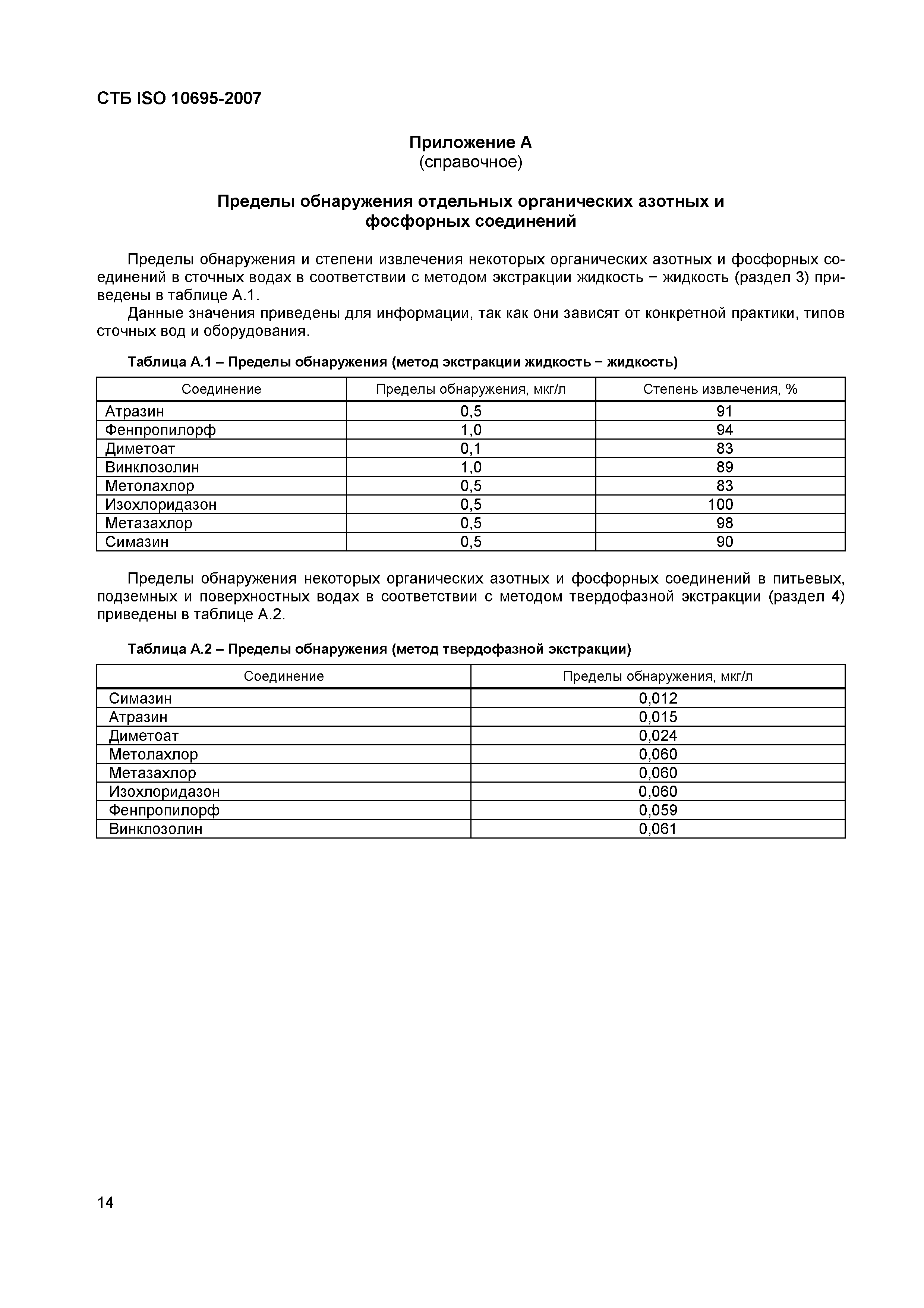СТБ ISO 10695-2007