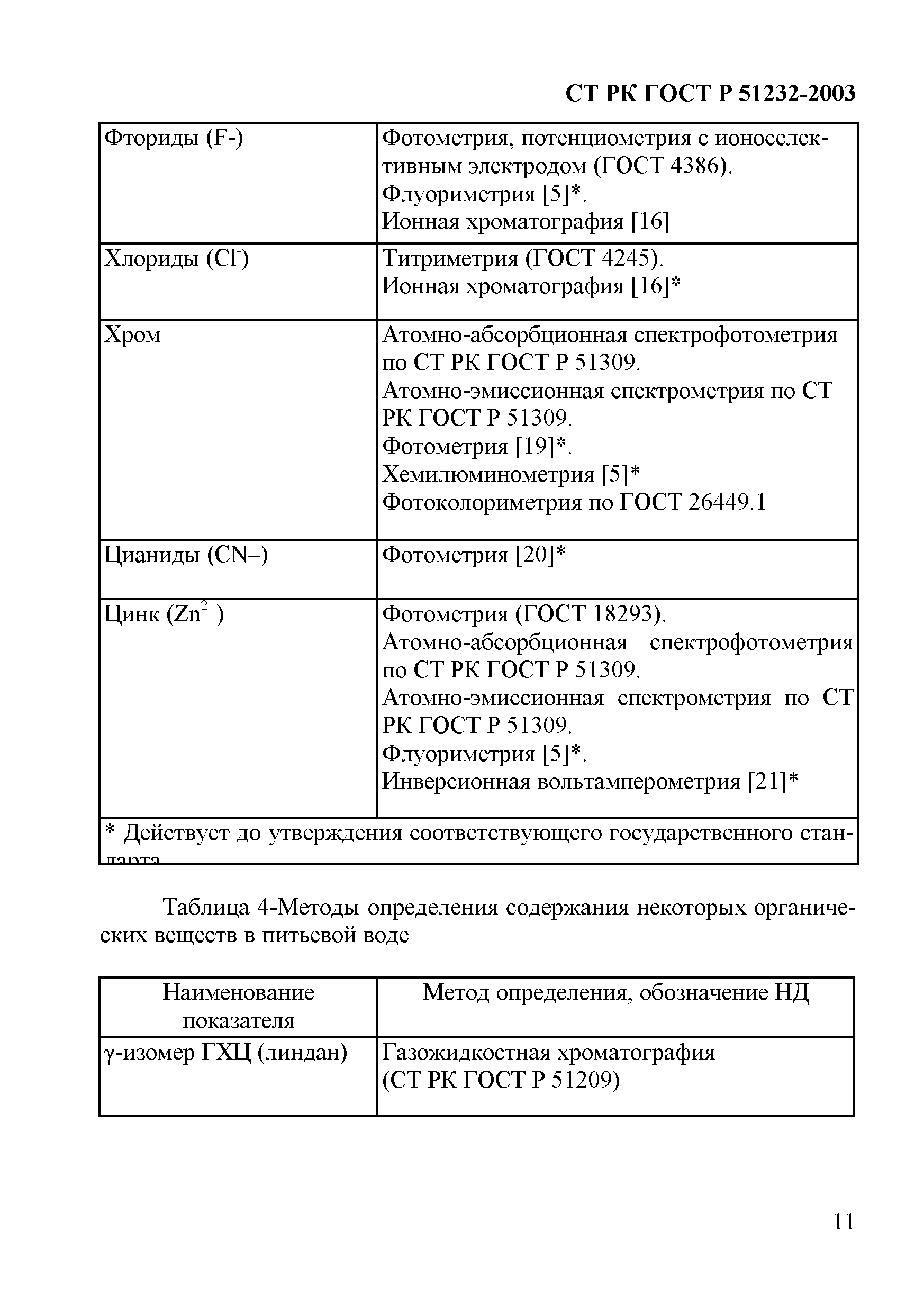 СТ РК ГОСТ Р 51232-2003