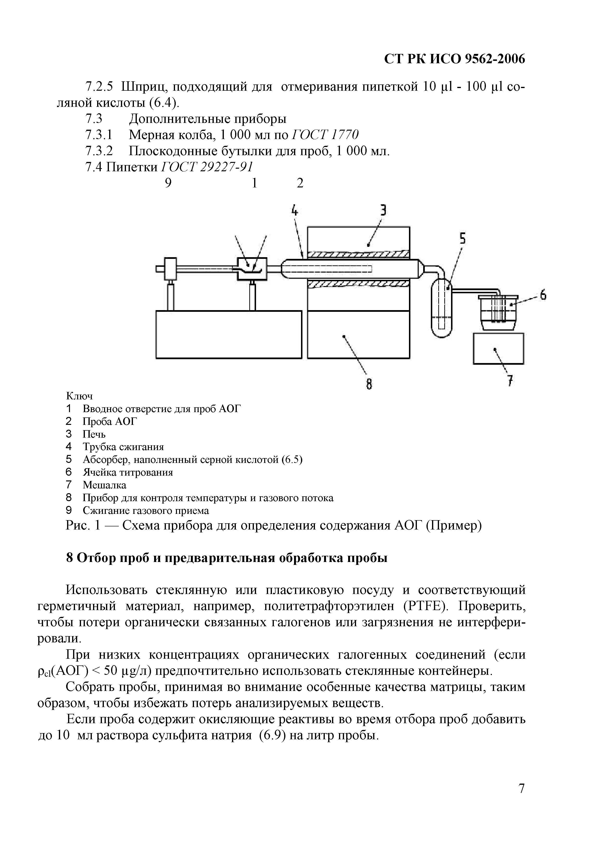 СТ РК ИСО 9562-2006