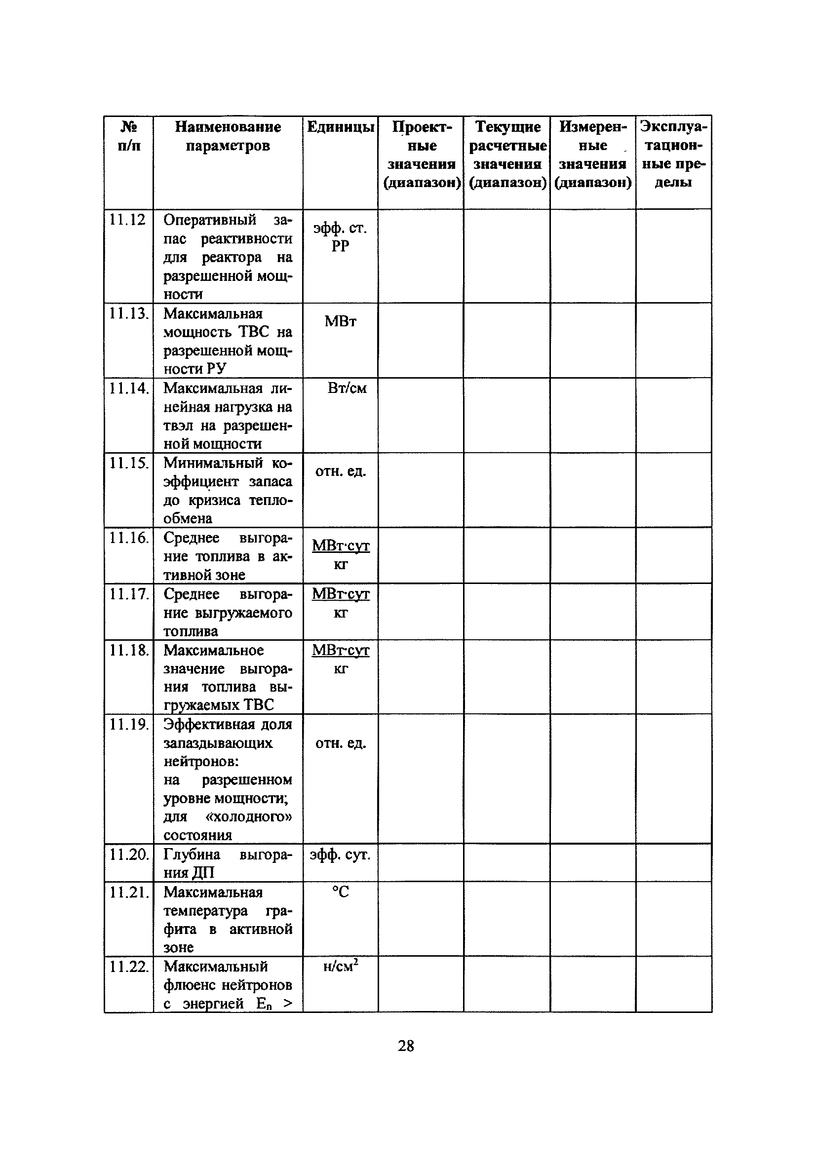 РБ 137-17