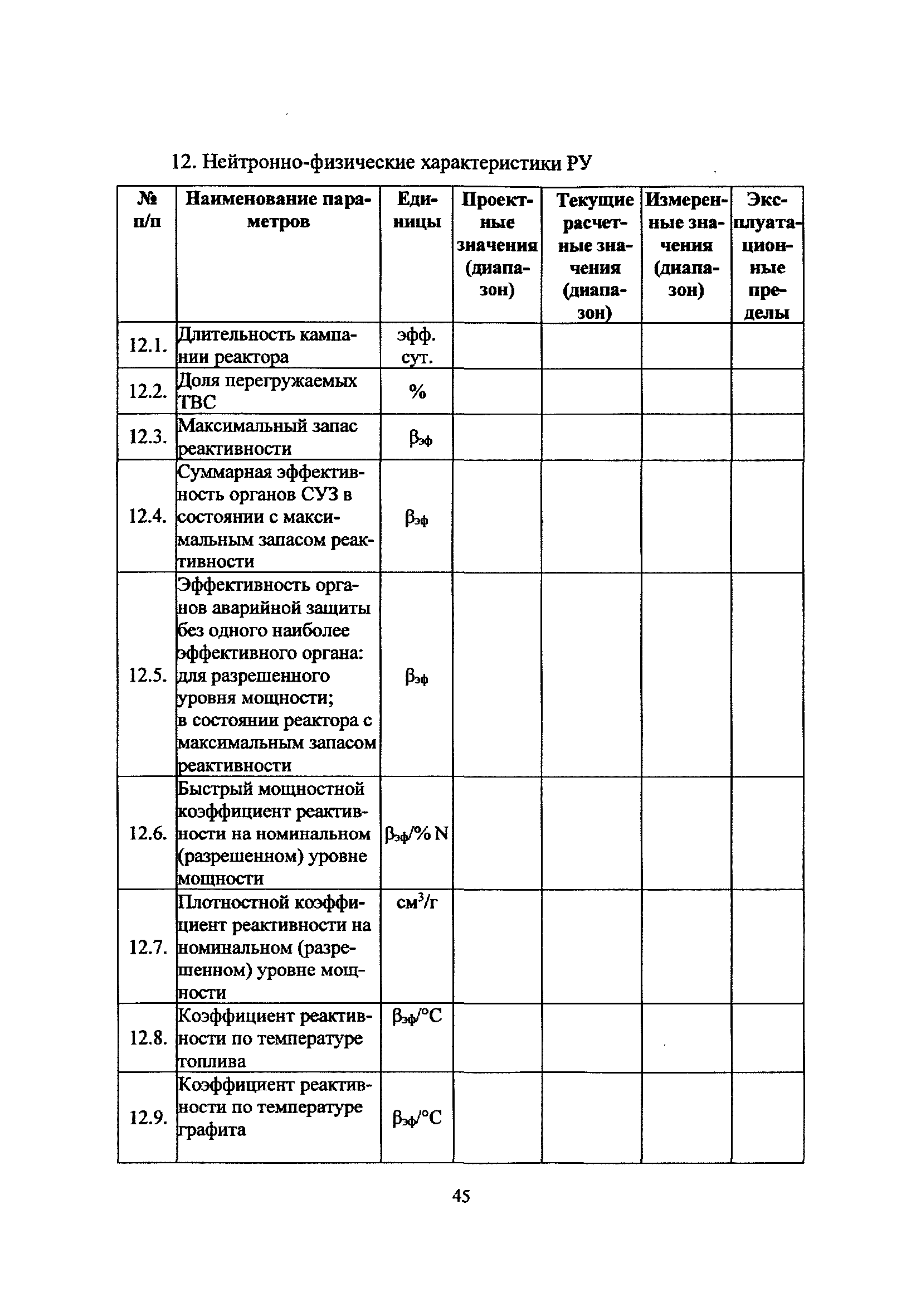 РБ 137-17