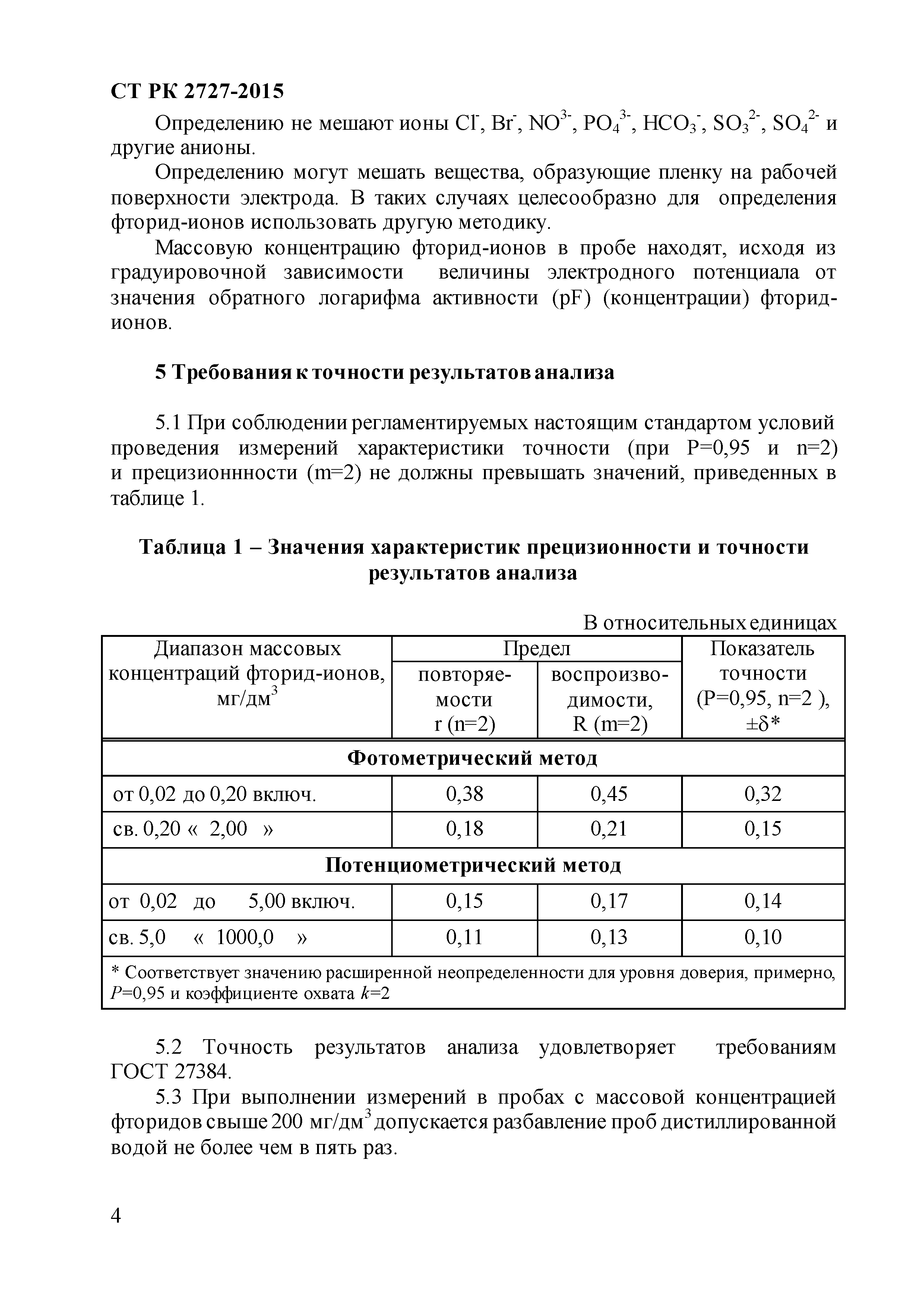 СТ РК 2727-2015