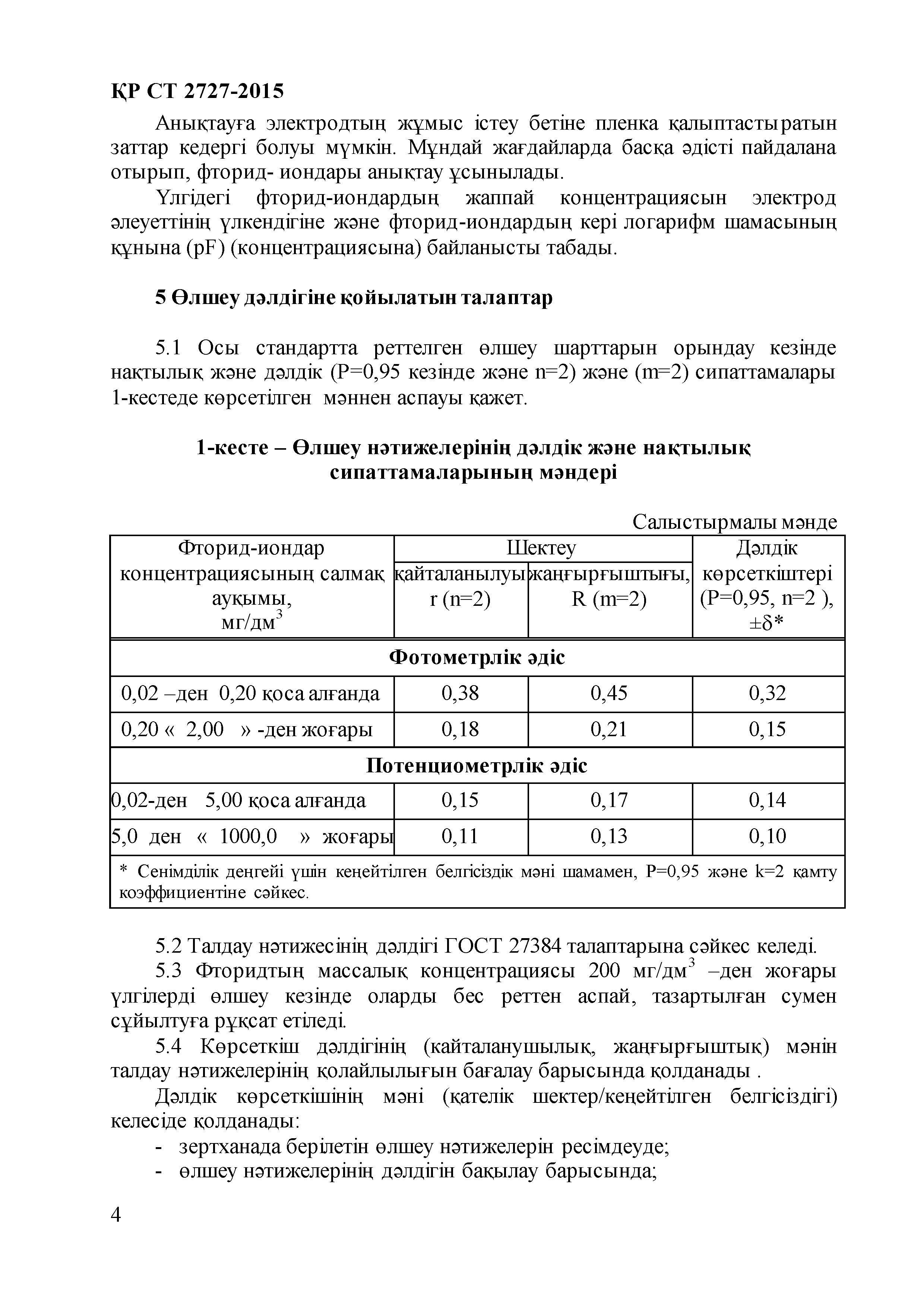 СТ РК 2727-2015