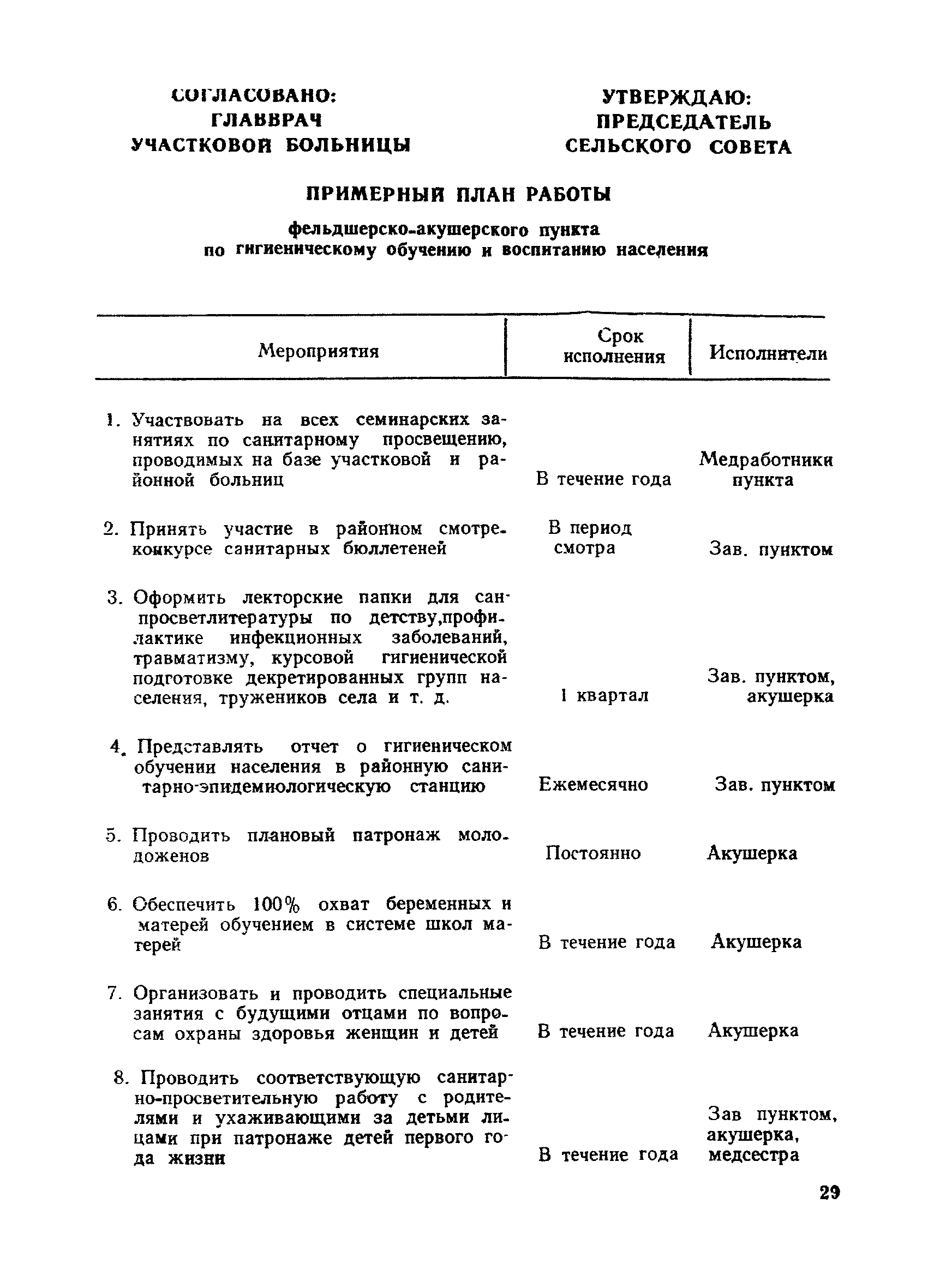 Методические рекомендации 