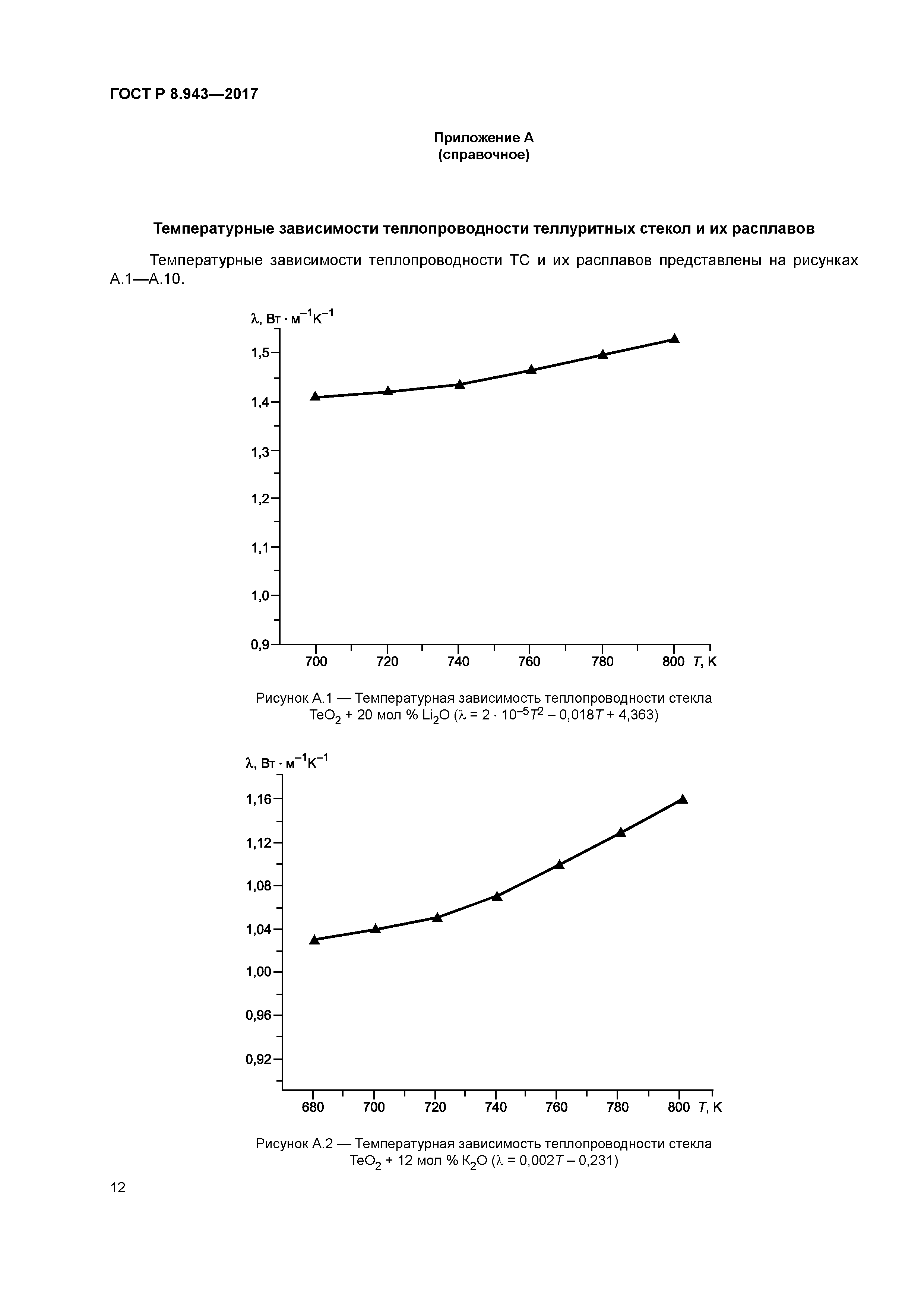 ГОСТ Р 8.943-2017