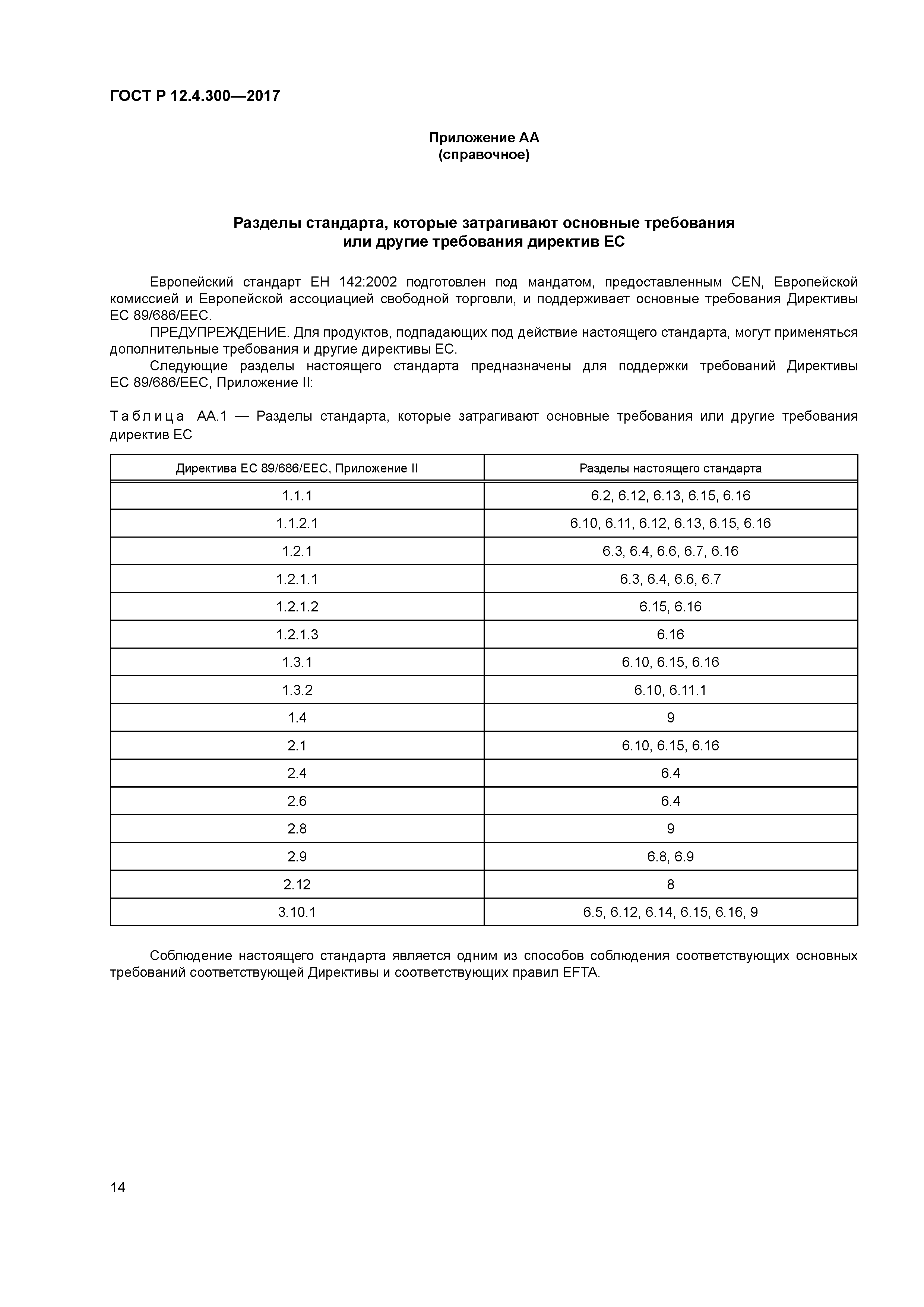 ГОСТ Р 12.4.300-2017