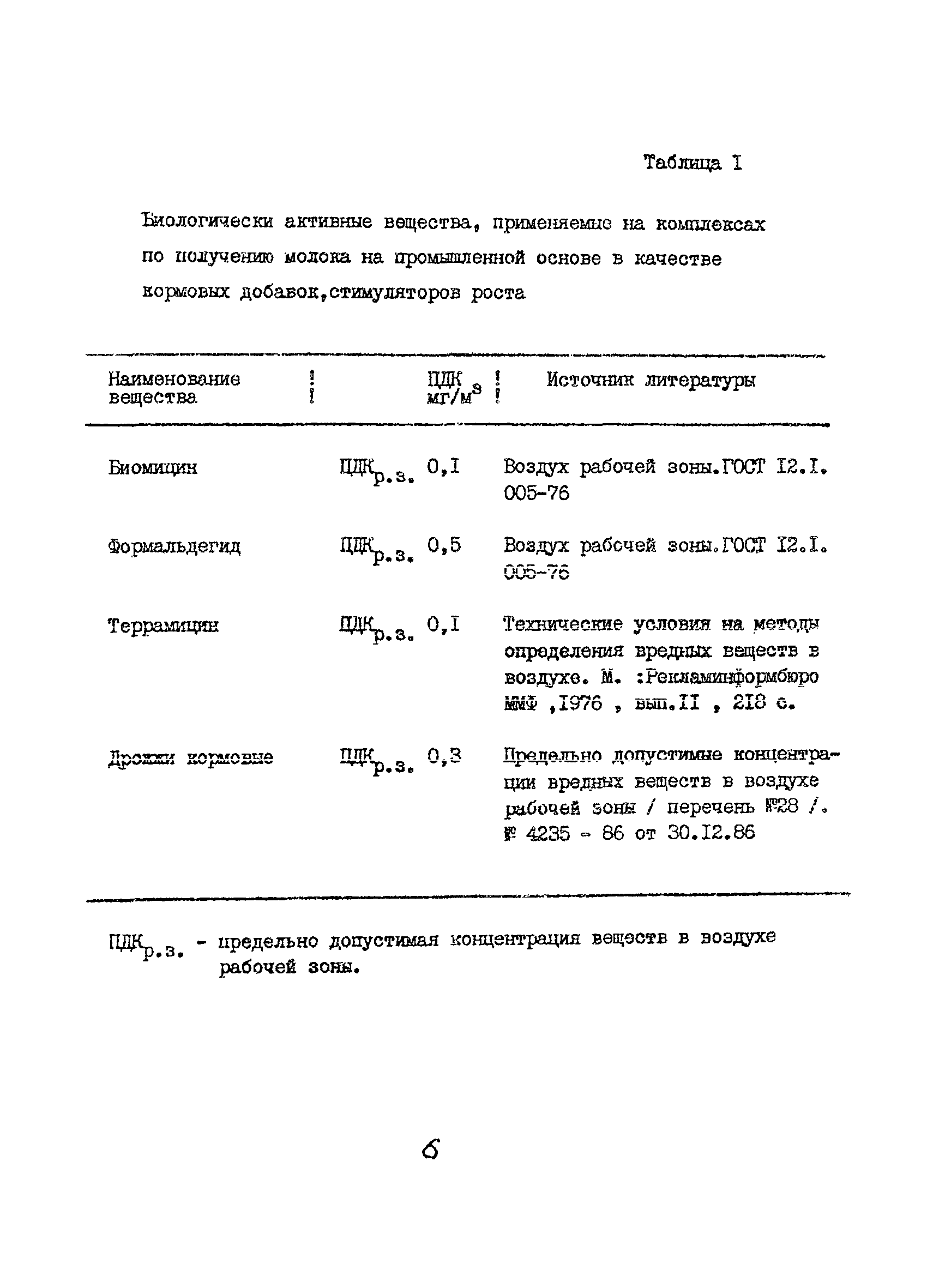 Методические рекомендации 