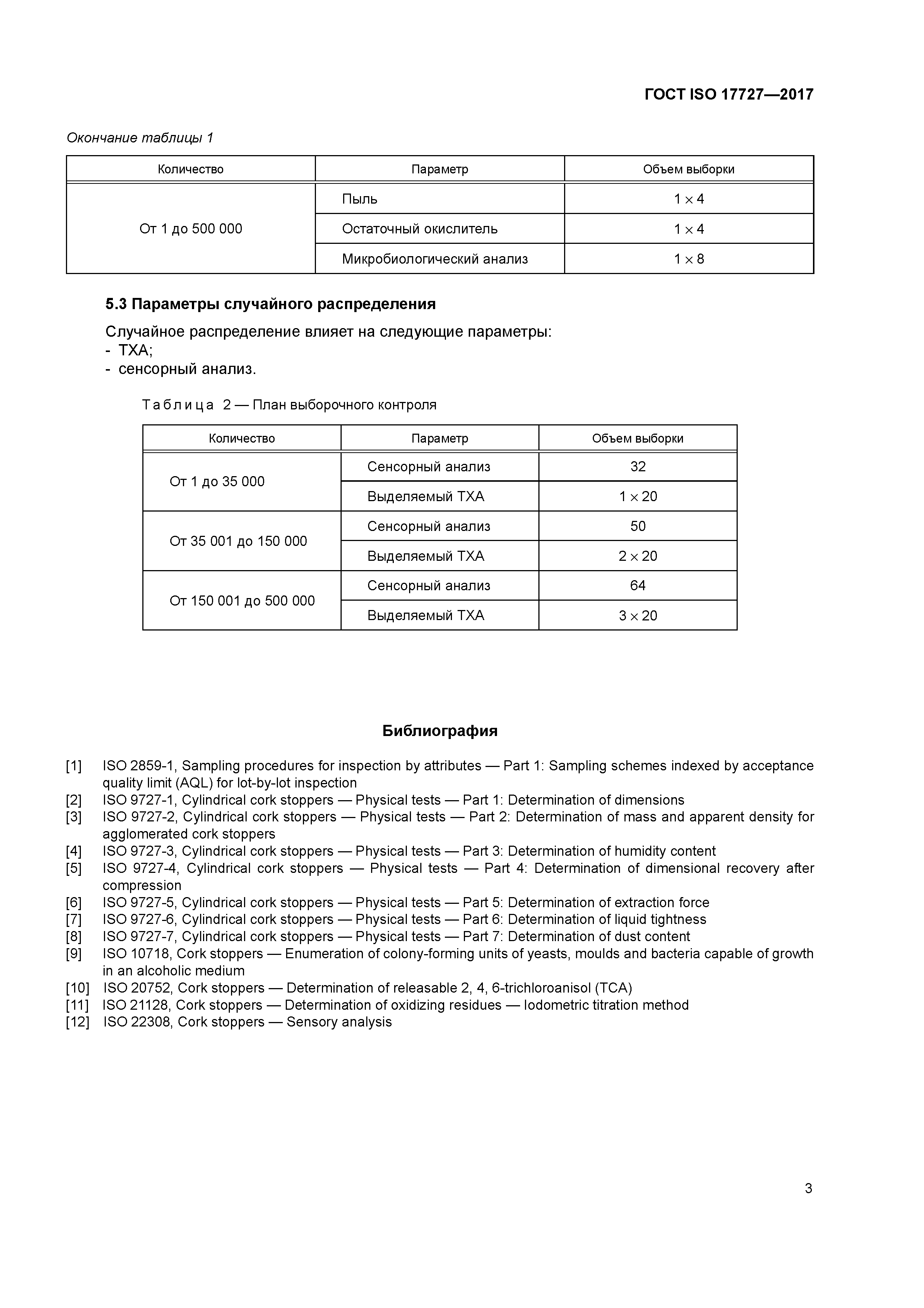 ГОСТ ISO 17727-2017