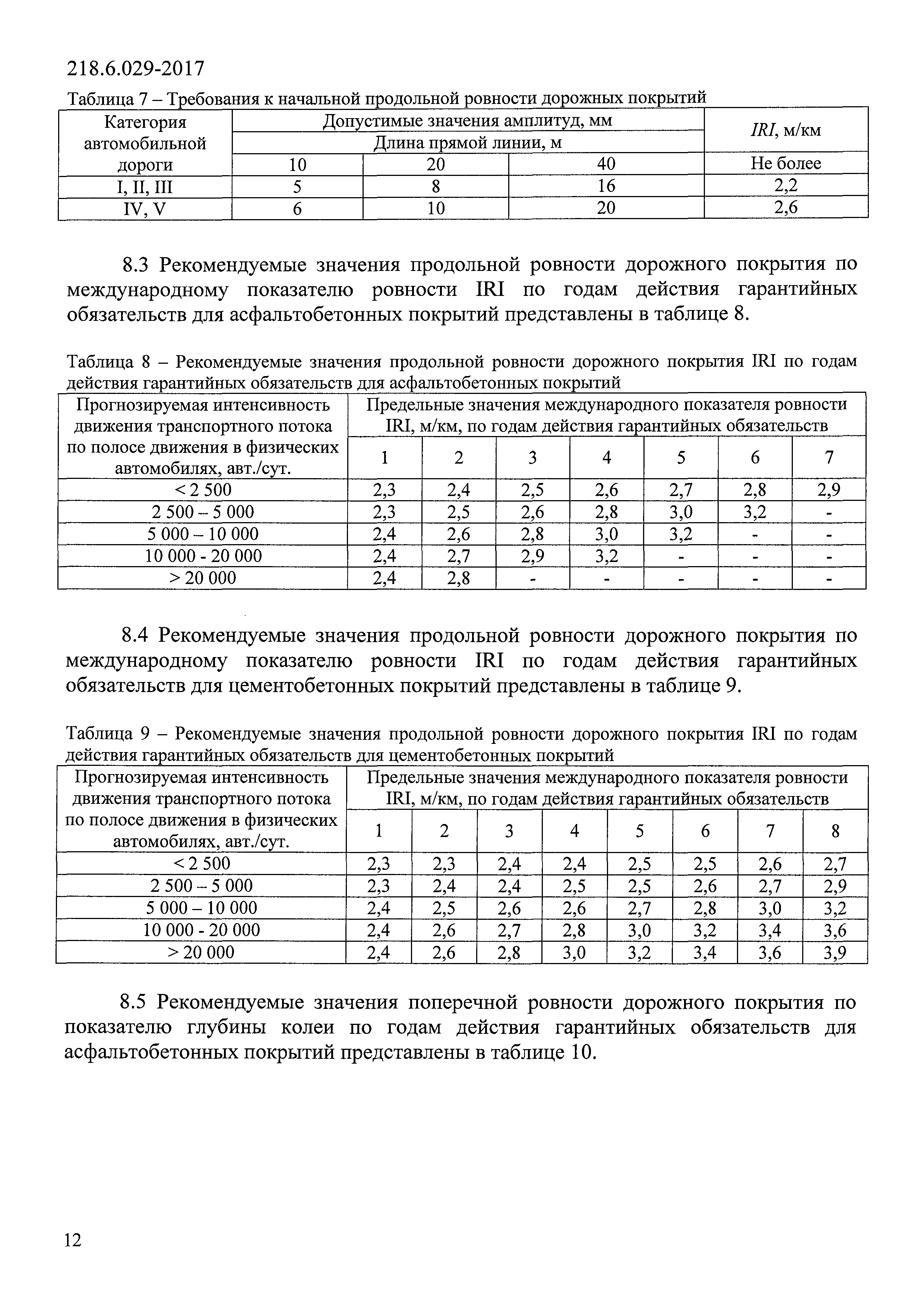 ОДМ 218.6.029-2017