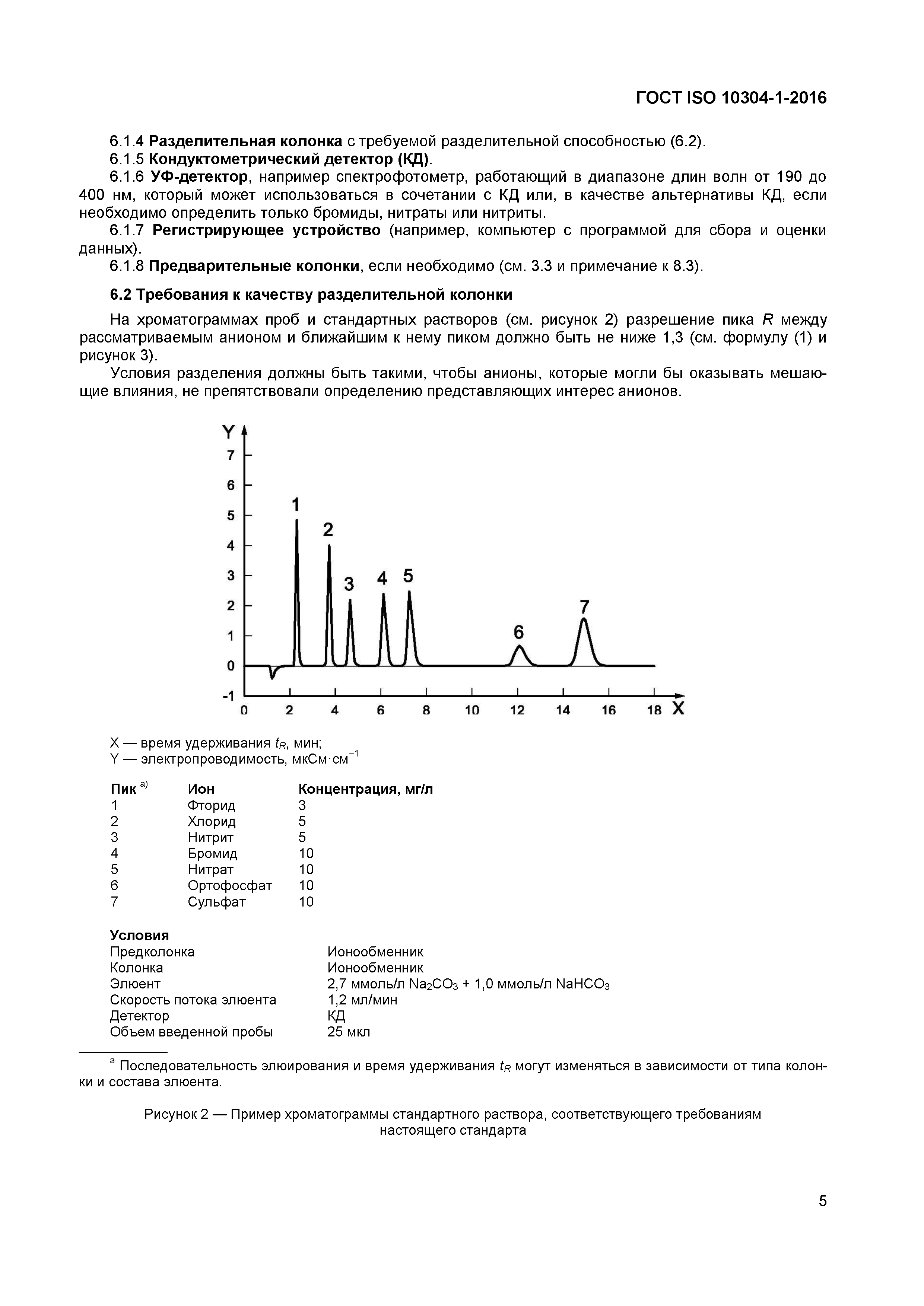 ГОСТ ISO 10304-1-2016