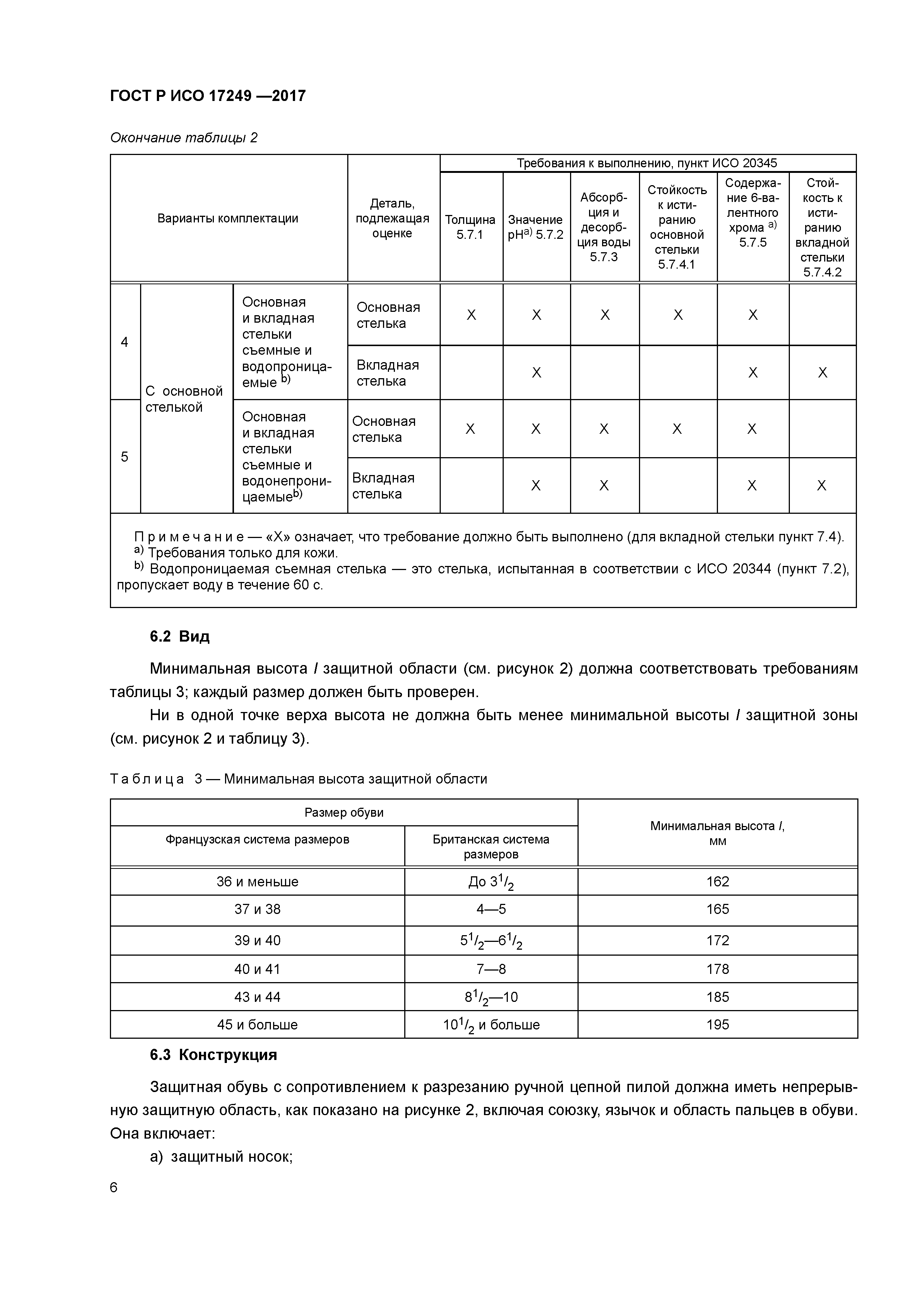 ГОСТ Р ИСО 17249-2017