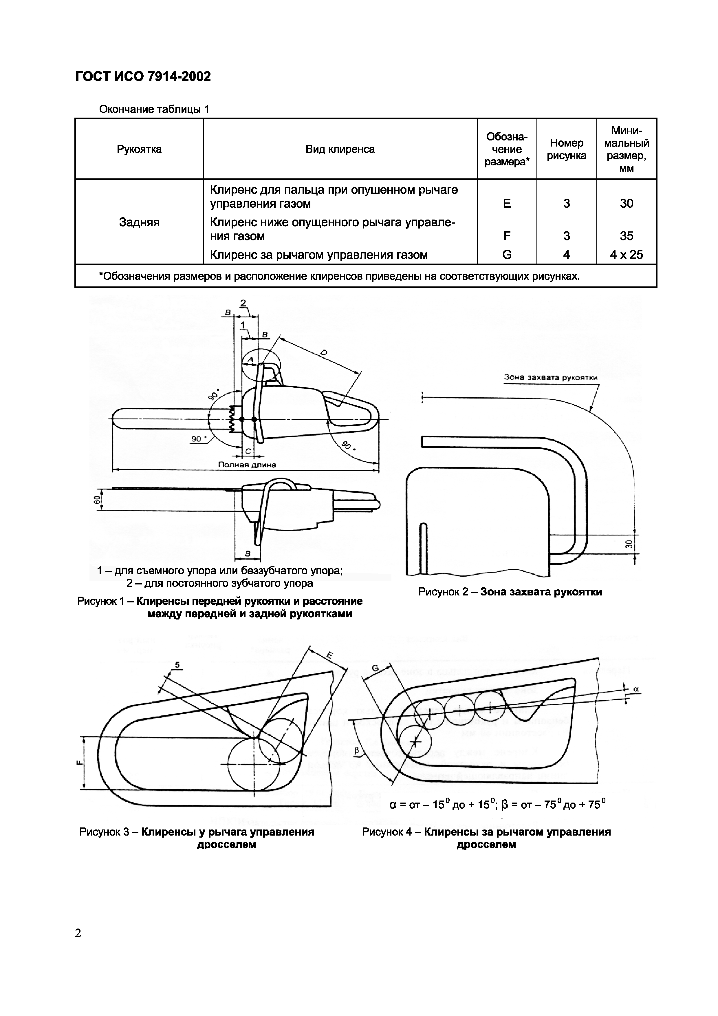 ГОСТ ИСО 7914-2002