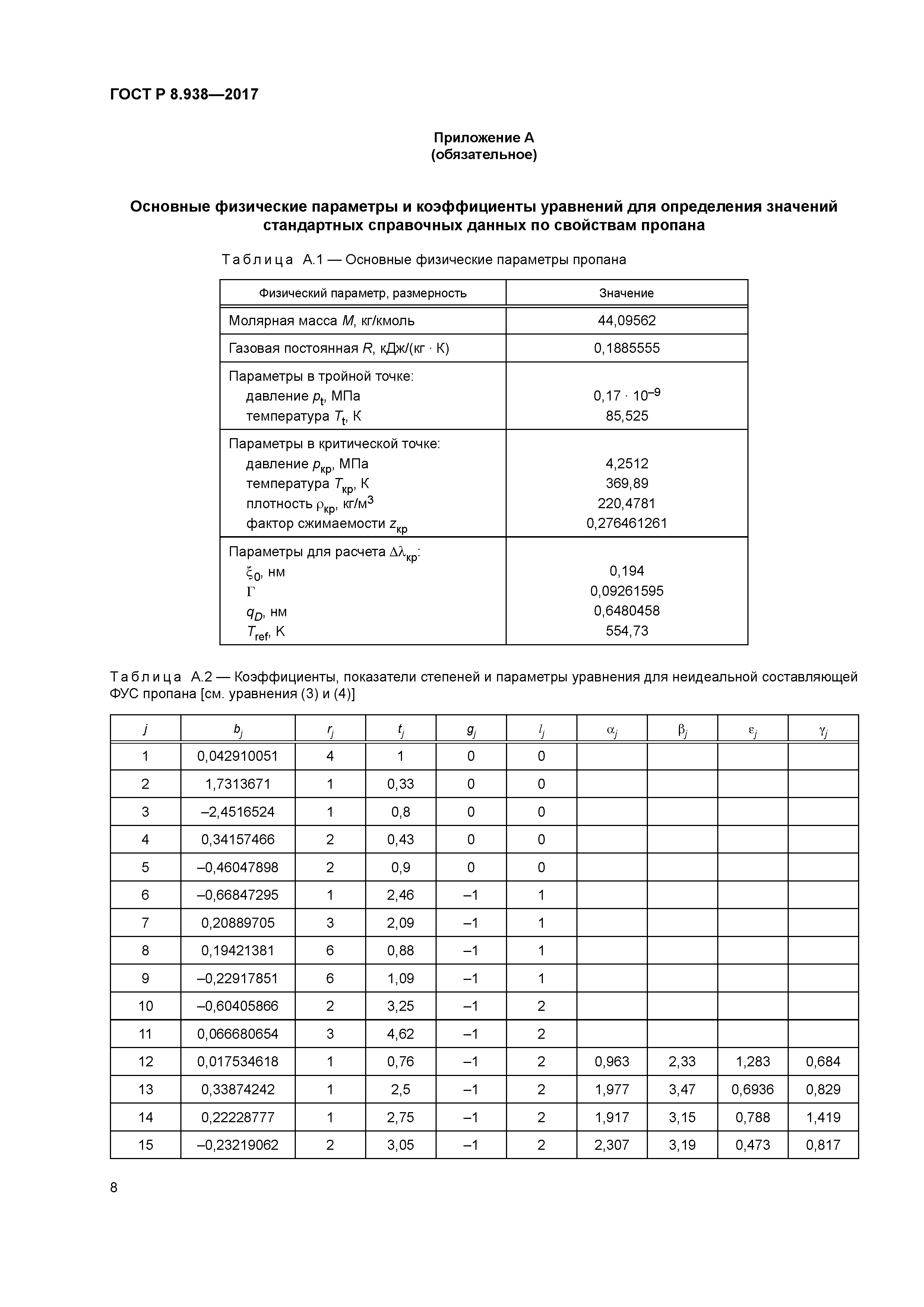 ГОСТ Р 8.938-2017