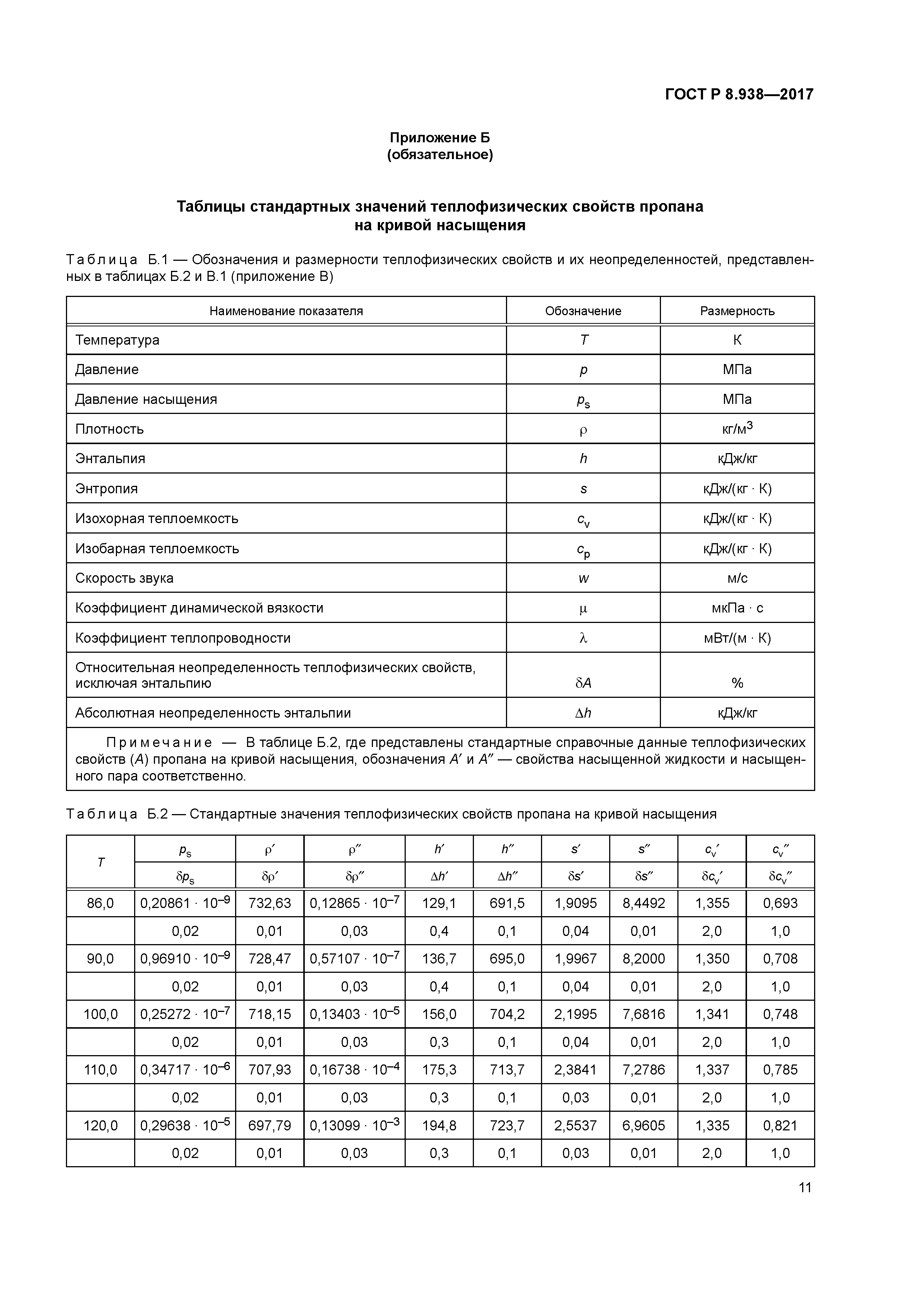 ГОСТ Р 8.938-2017