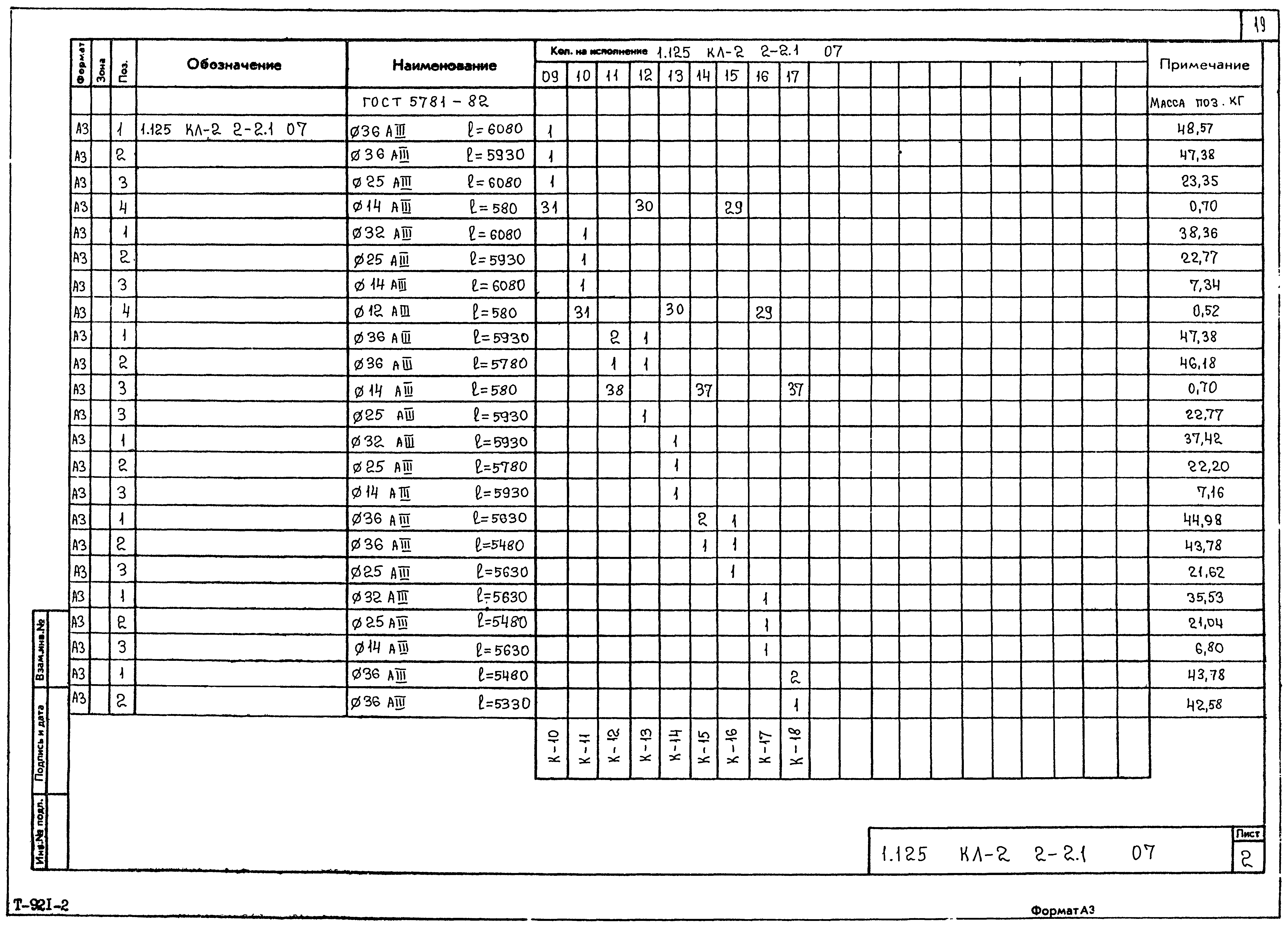 Серия 1.125 КЛ-2