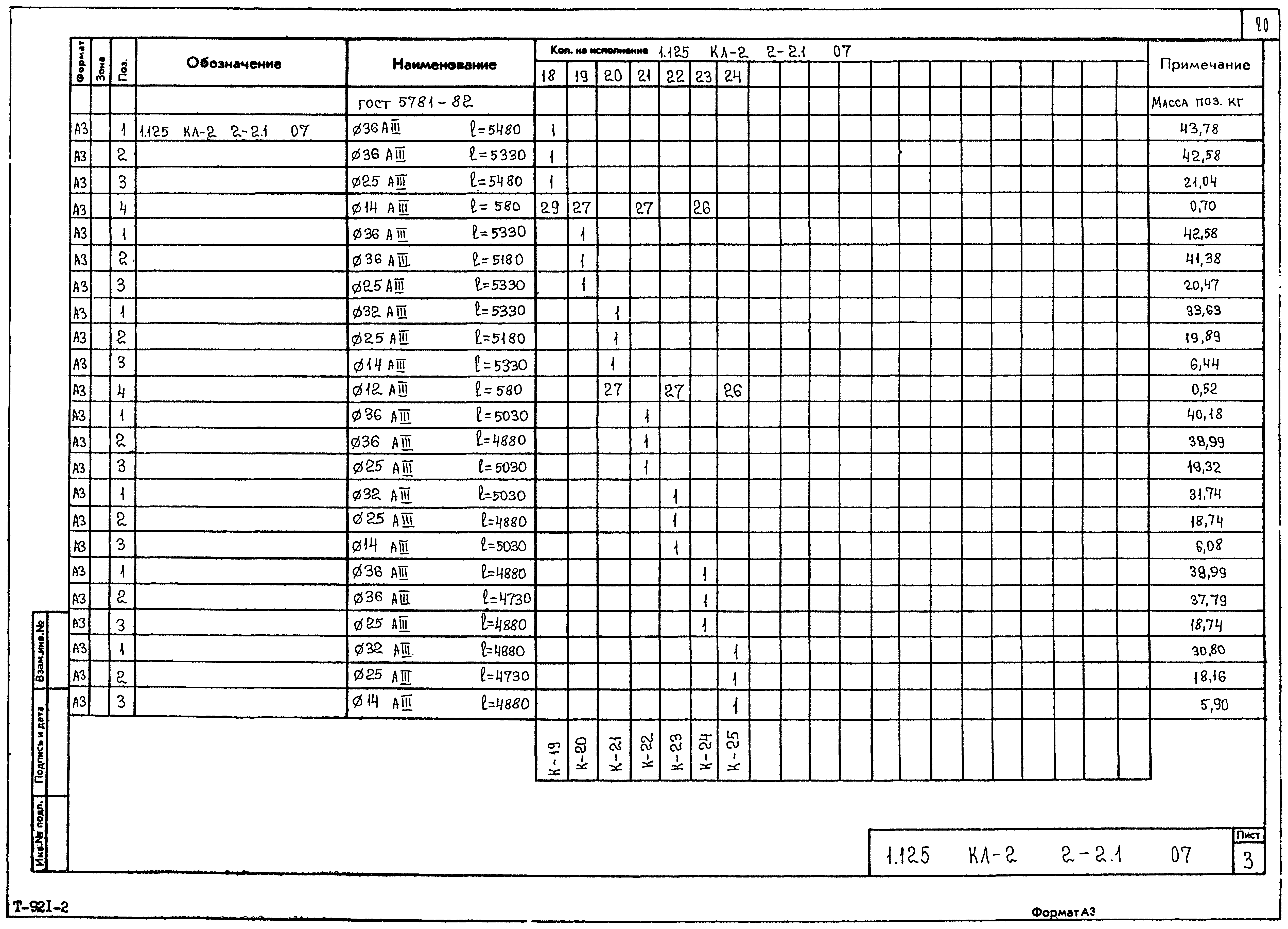 Серия 1.125 КЛ-2