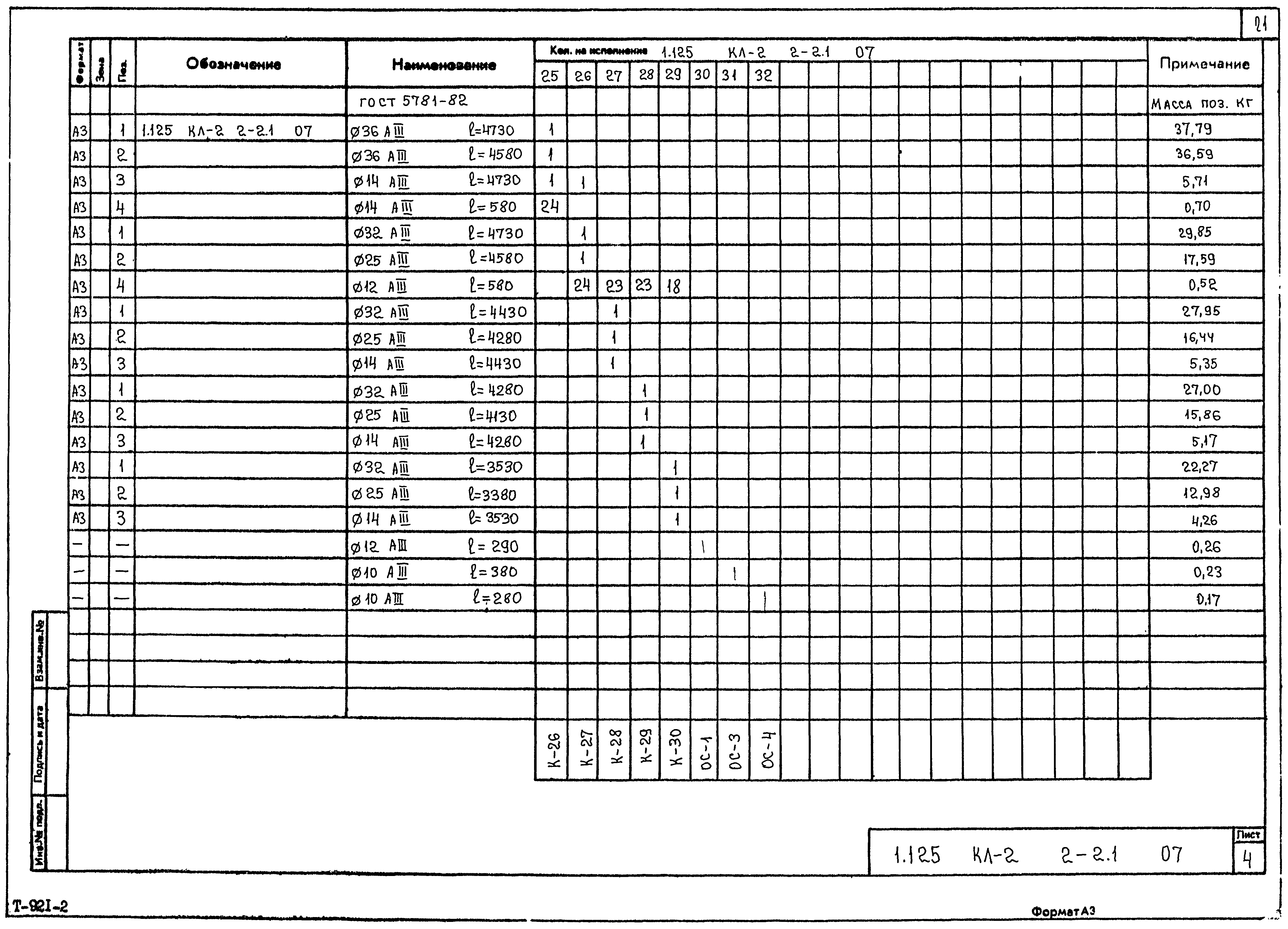 Серия 1.125 КЛ-2