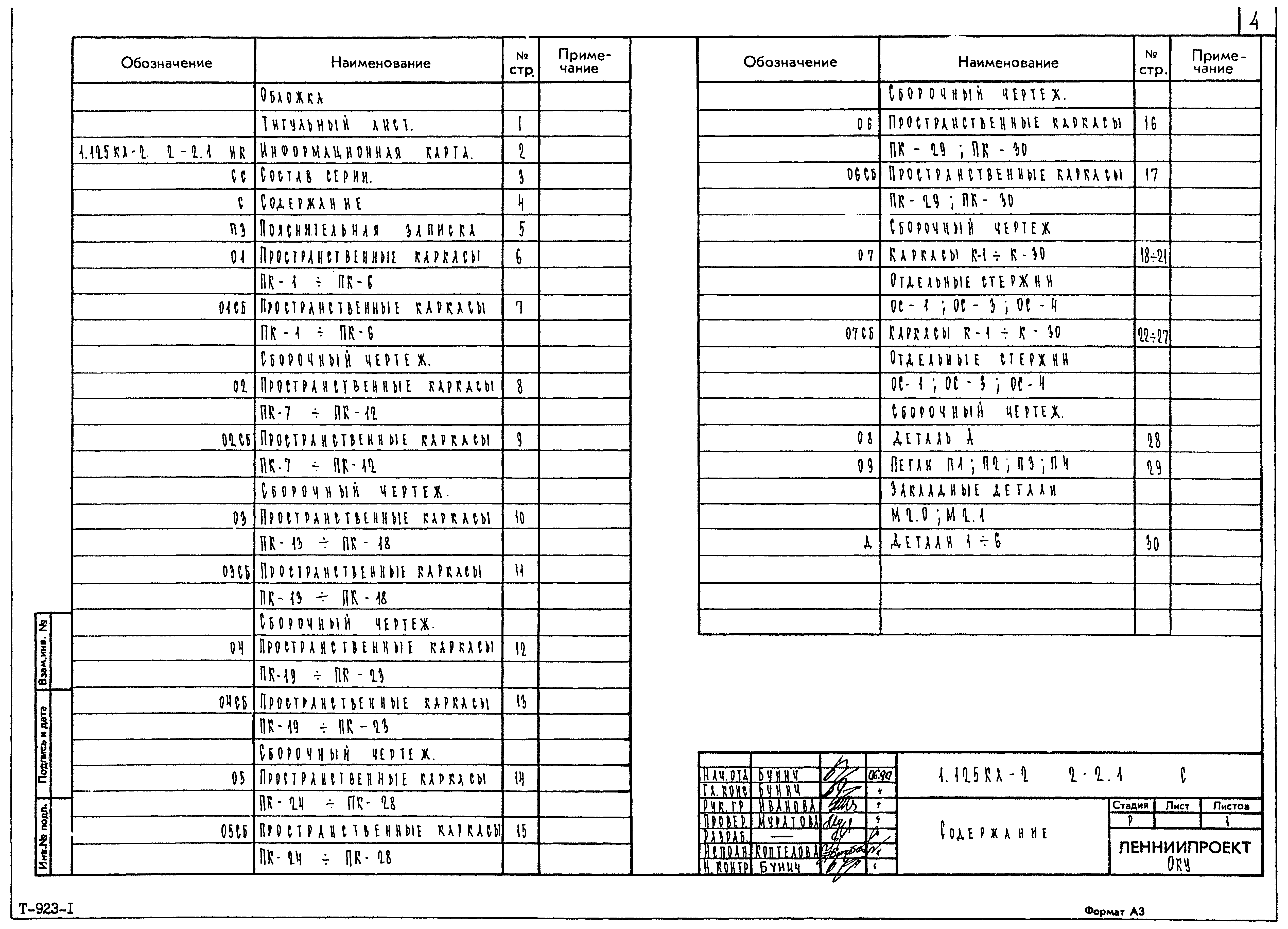 Серия 1.125 КЛ-2