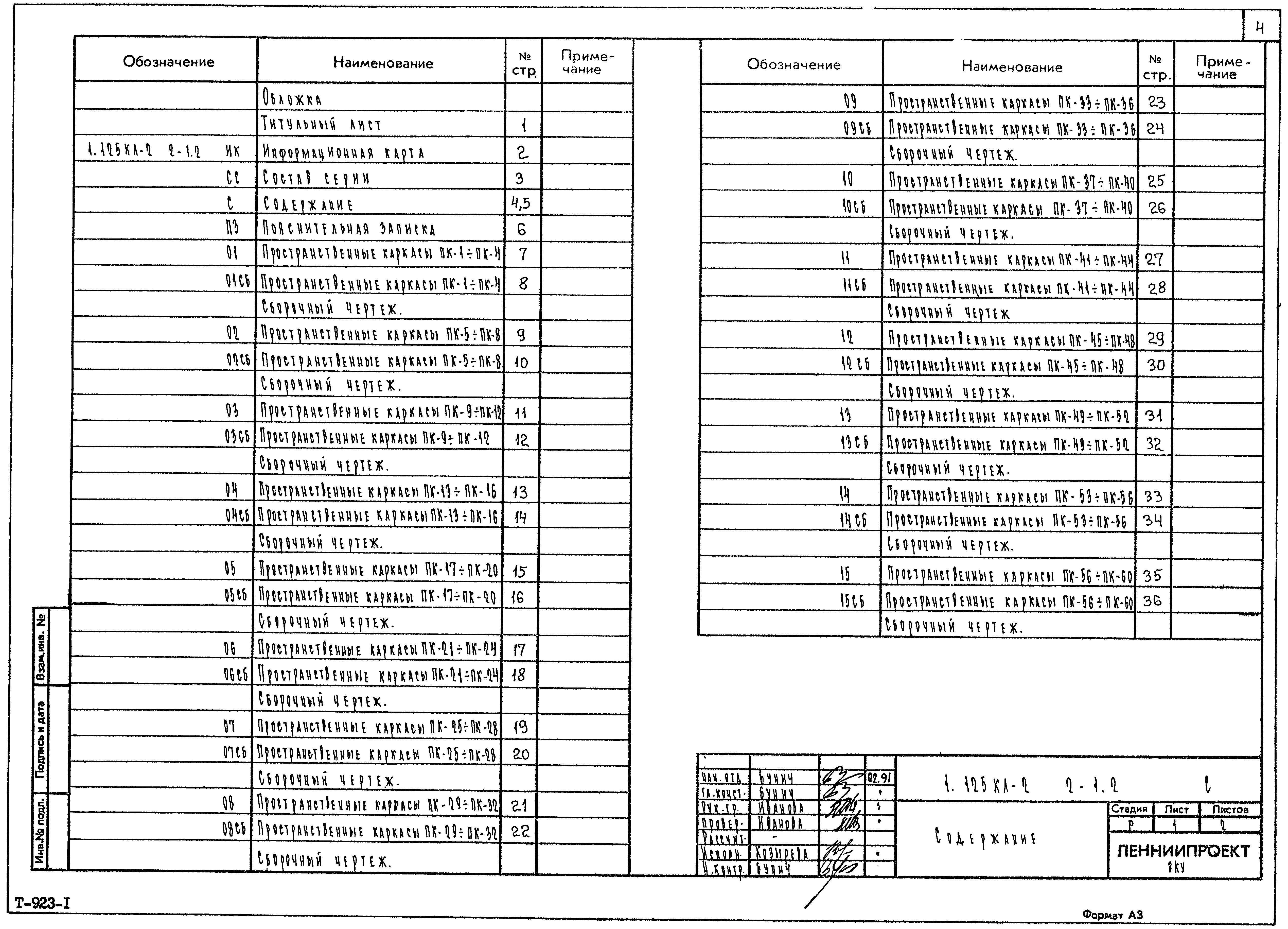 Серия 1.125 КЛ-2