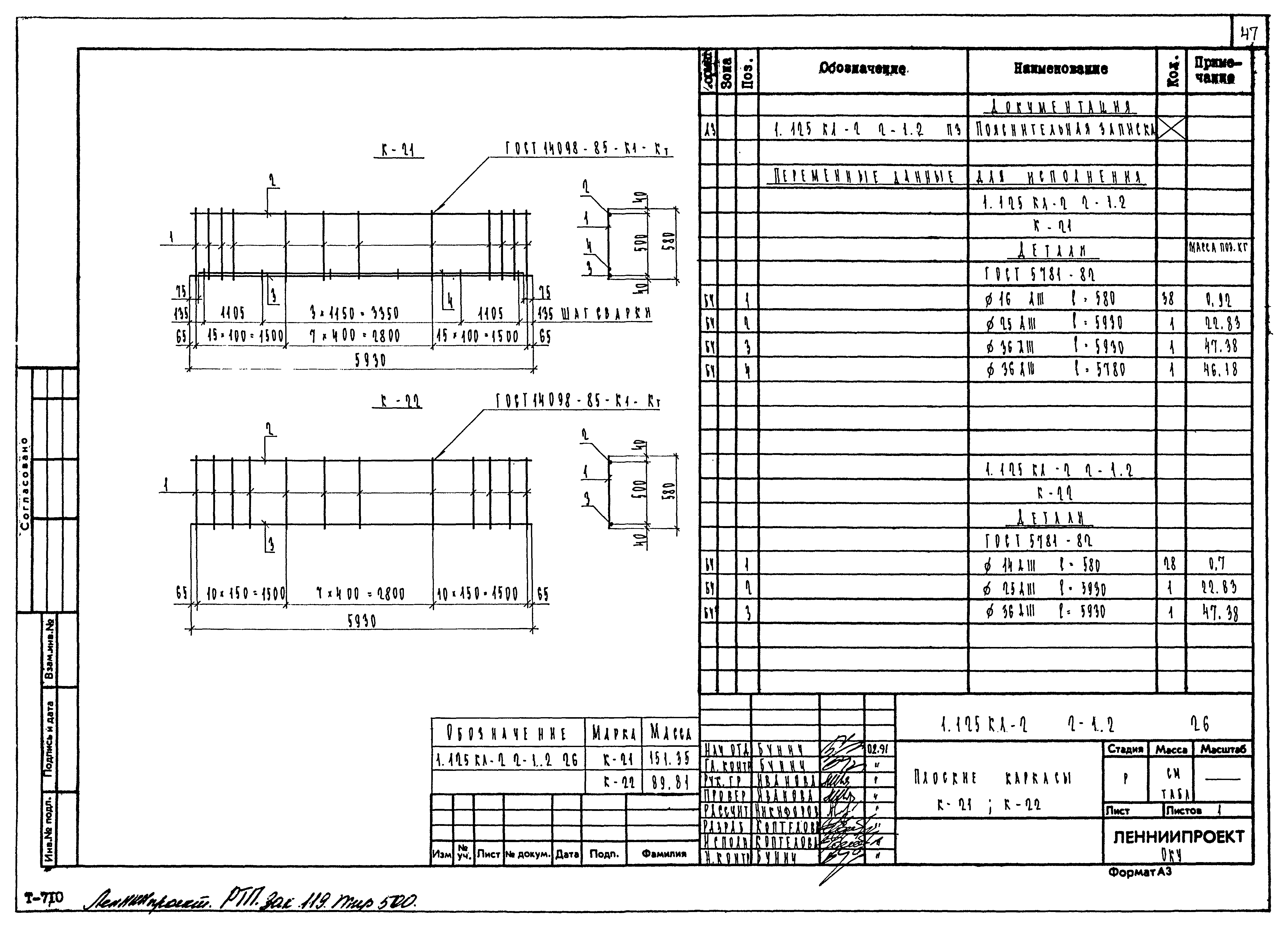 Серия 1.125 КЛ-2
