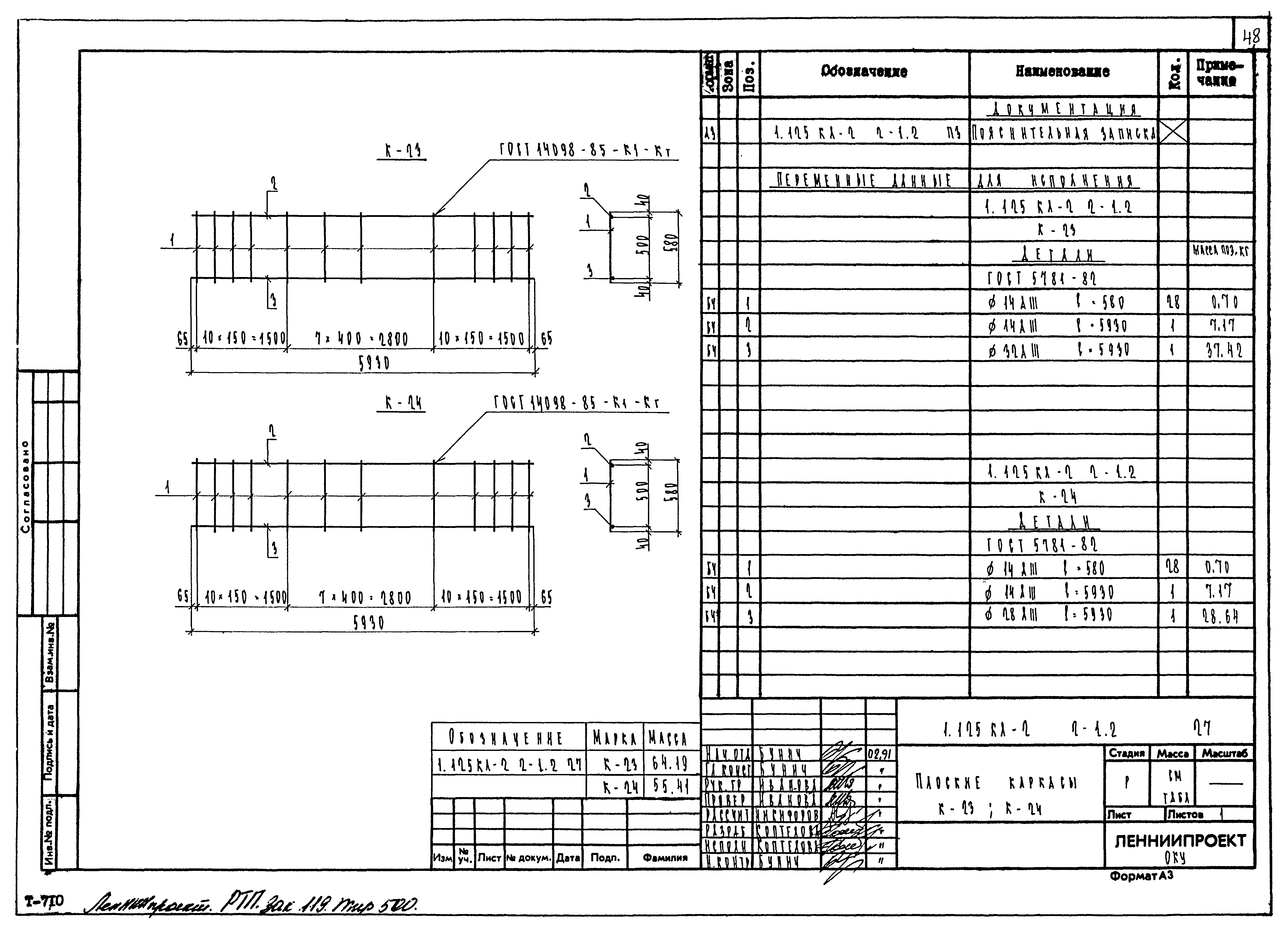 Серия 1.125 КЛ-2