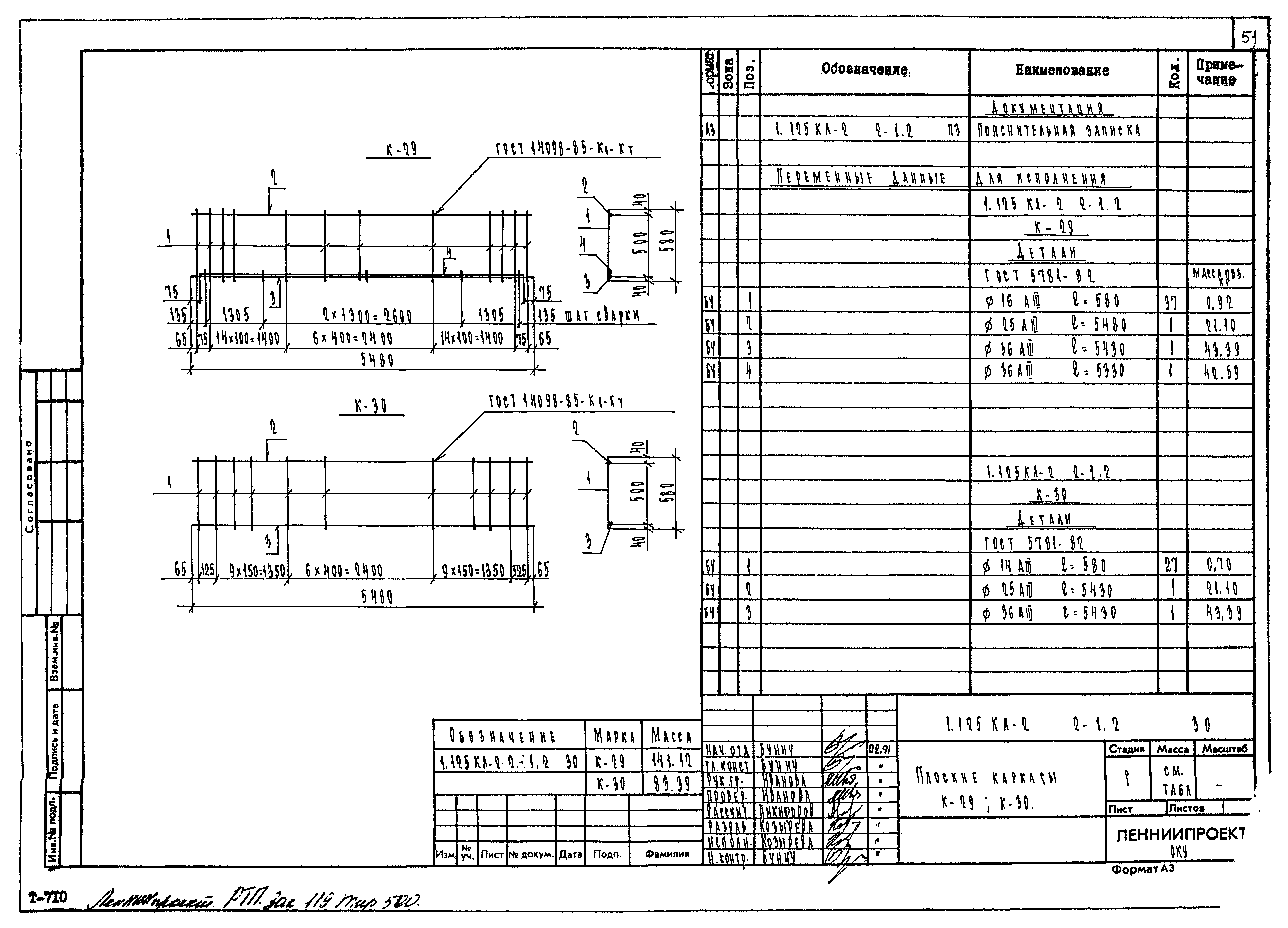 Серия 1.125 КЛ-2