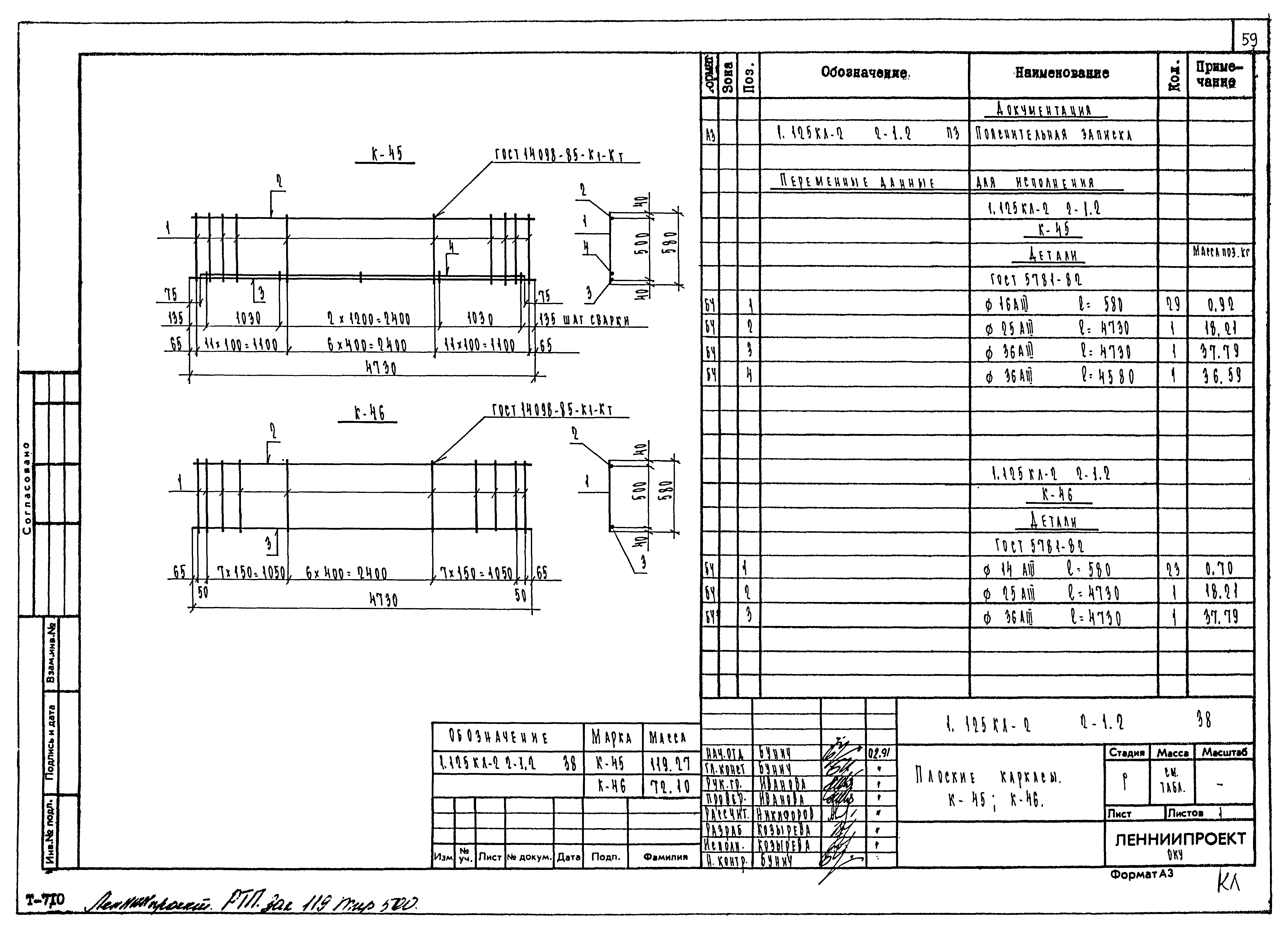 Серия 1.125 КЛ-2
