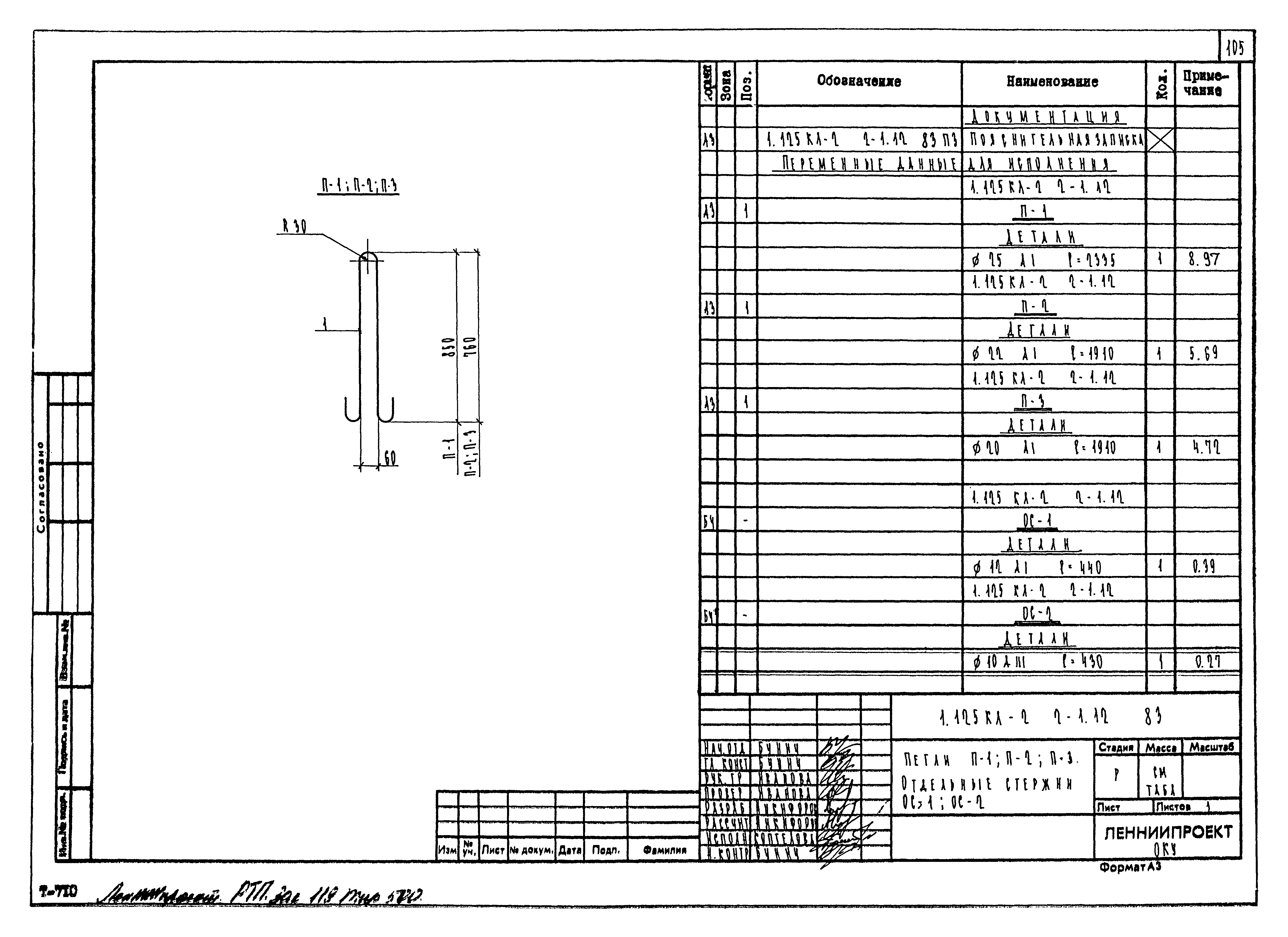 Серия 1.125 КЛ-2