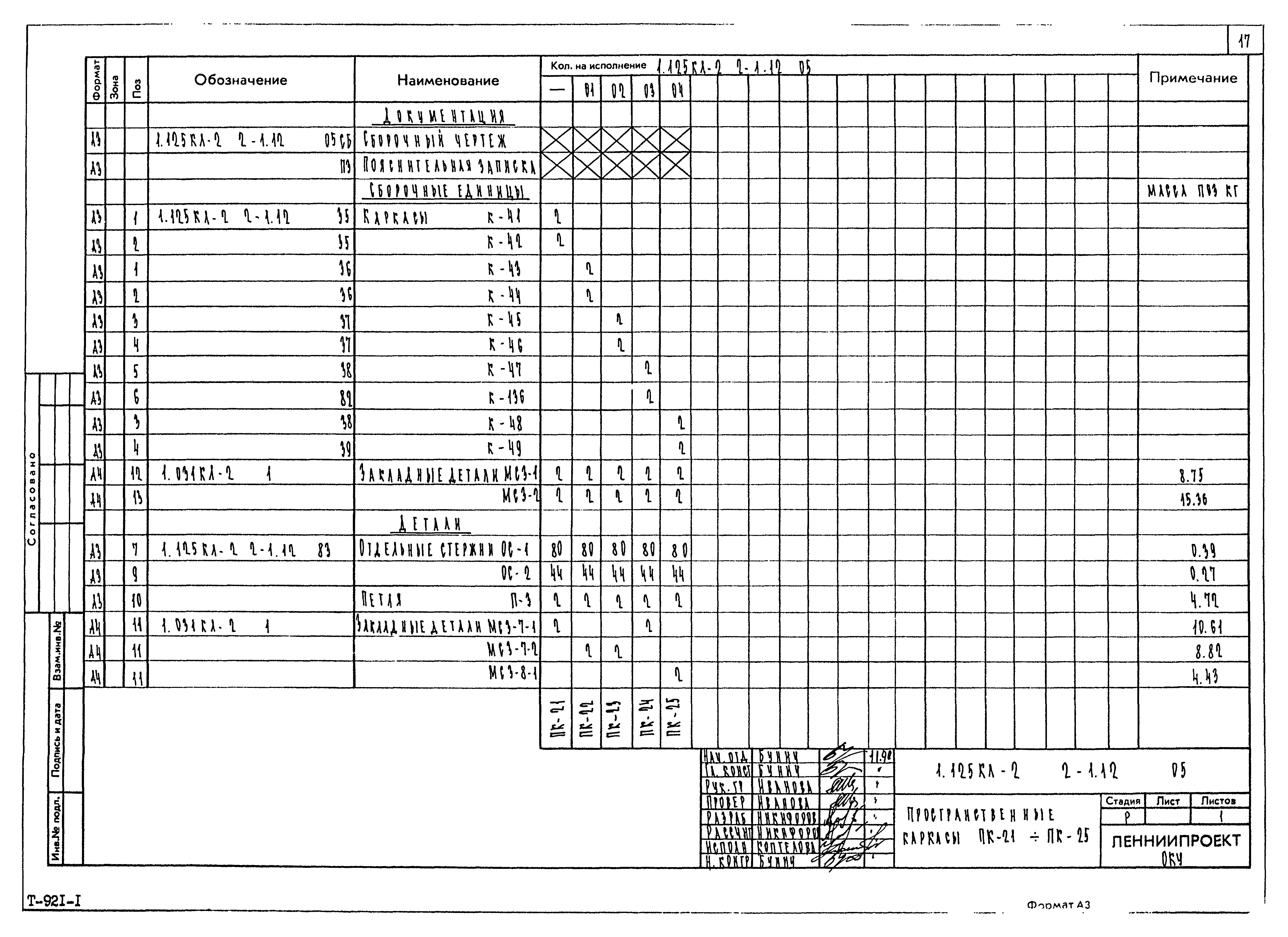Серия 1.125 КЛ-2
