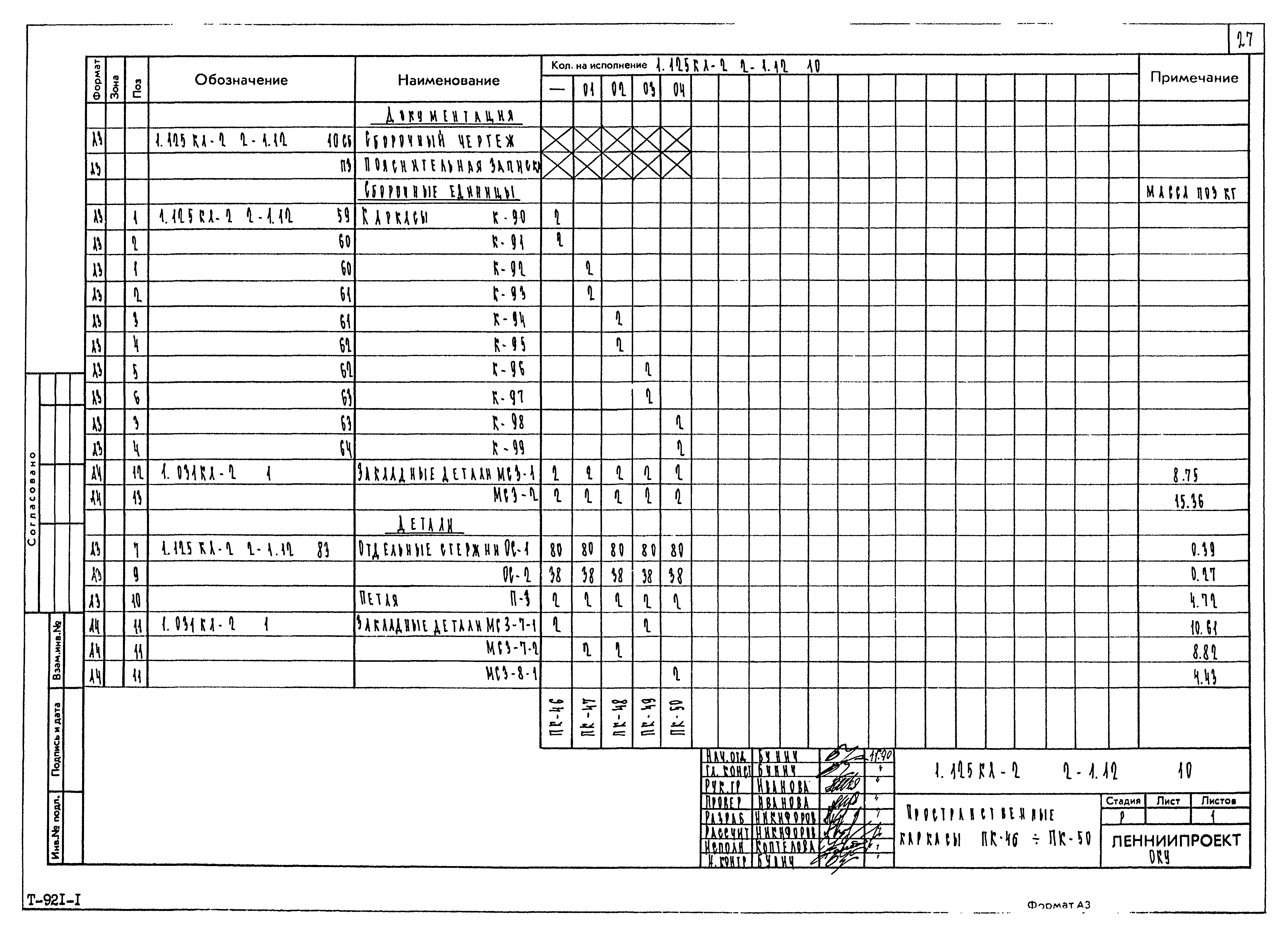Серия 1.125 КЛ-2