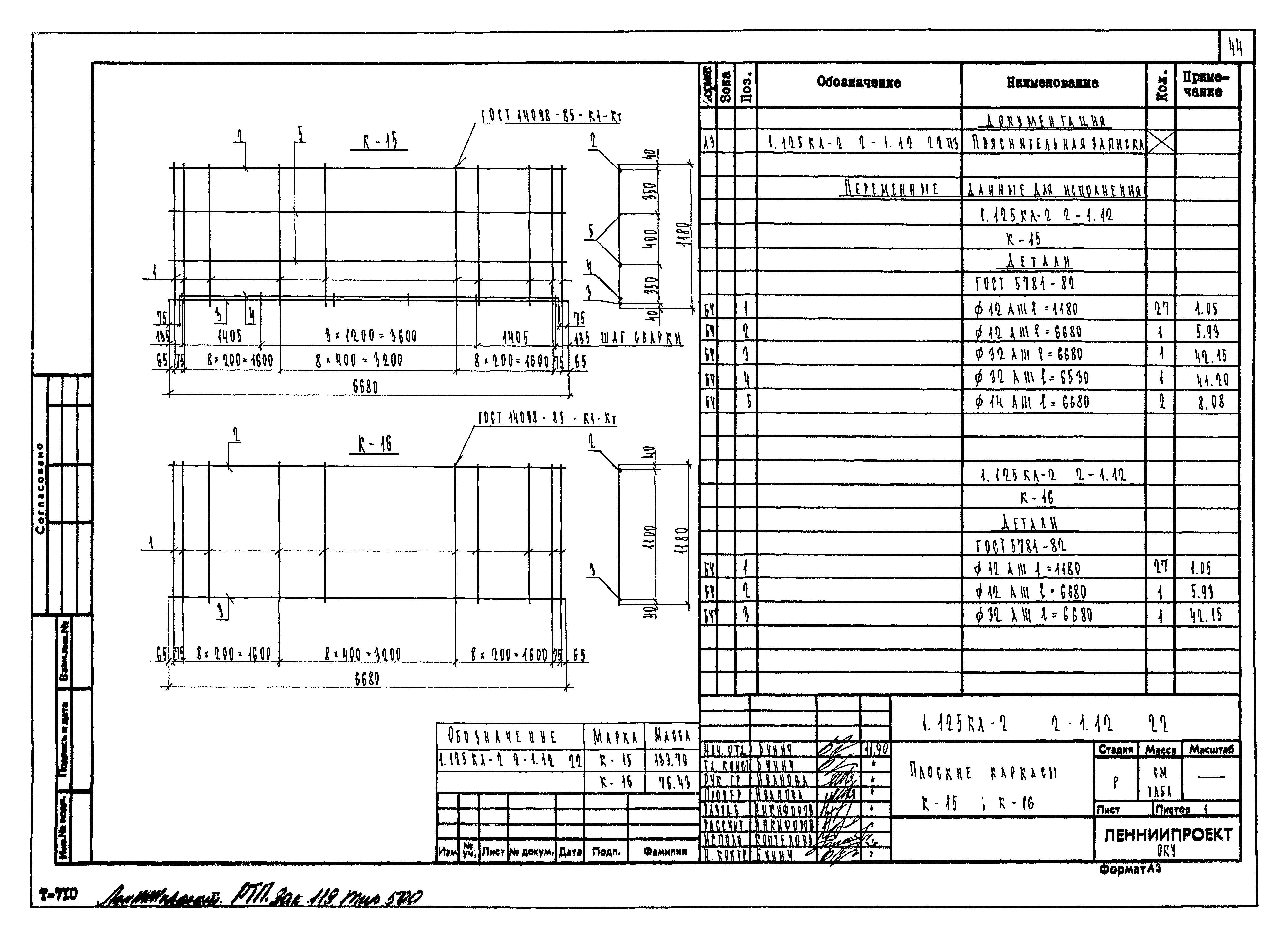 Серия 1.125 КЛ-2