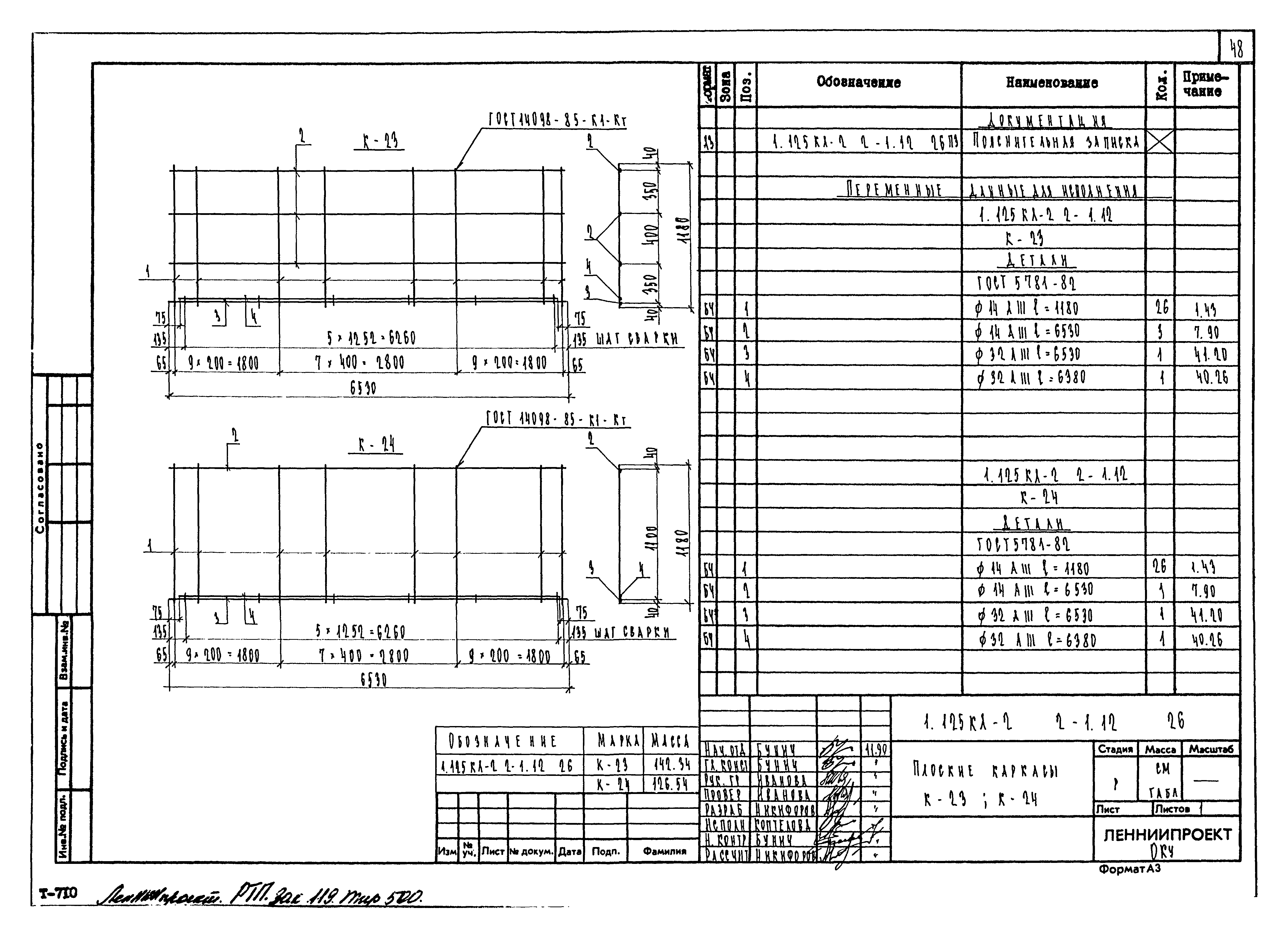 Серия 1.125 КЛ-2
