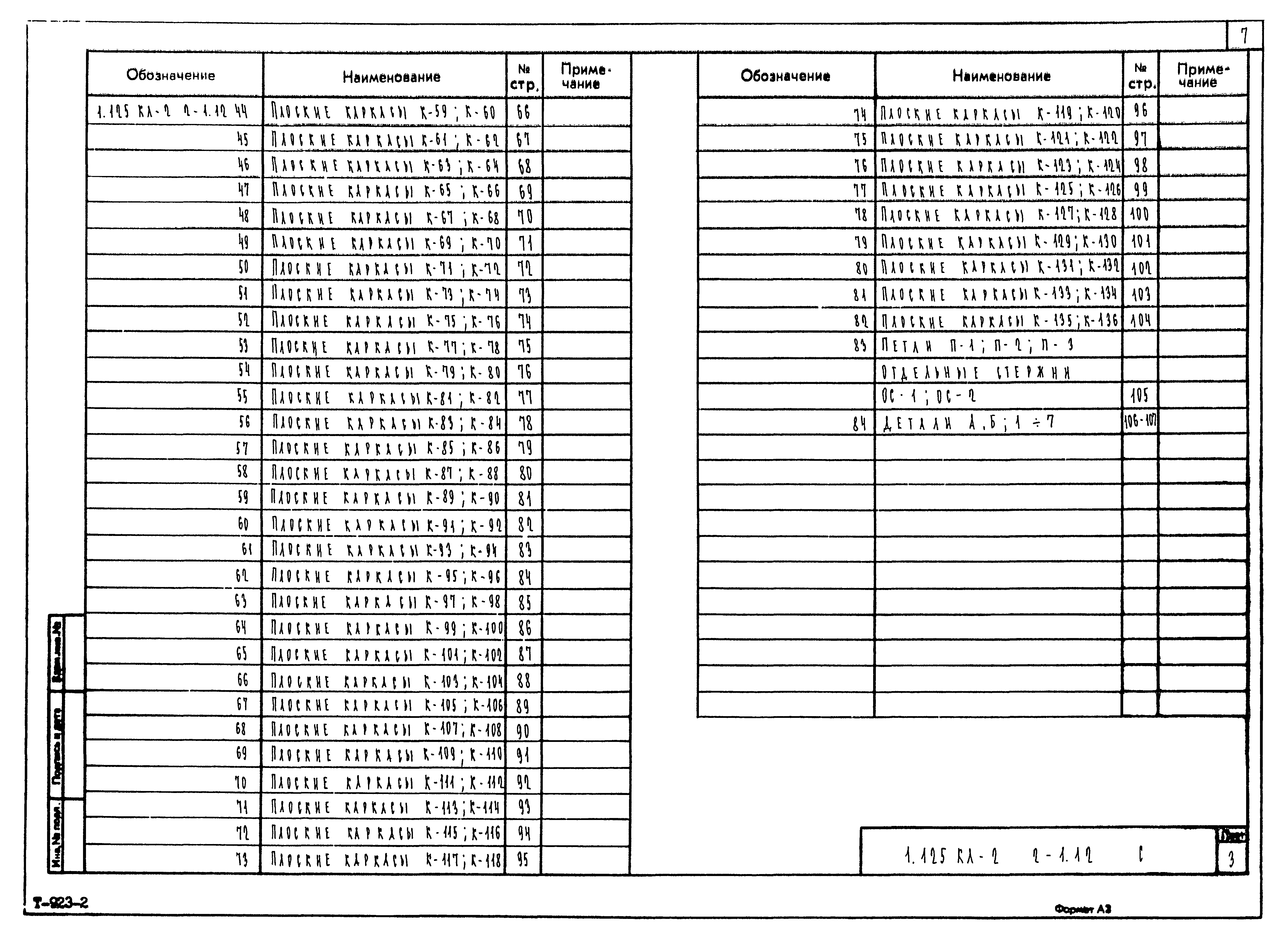 Серия 1.125 КЛ-2