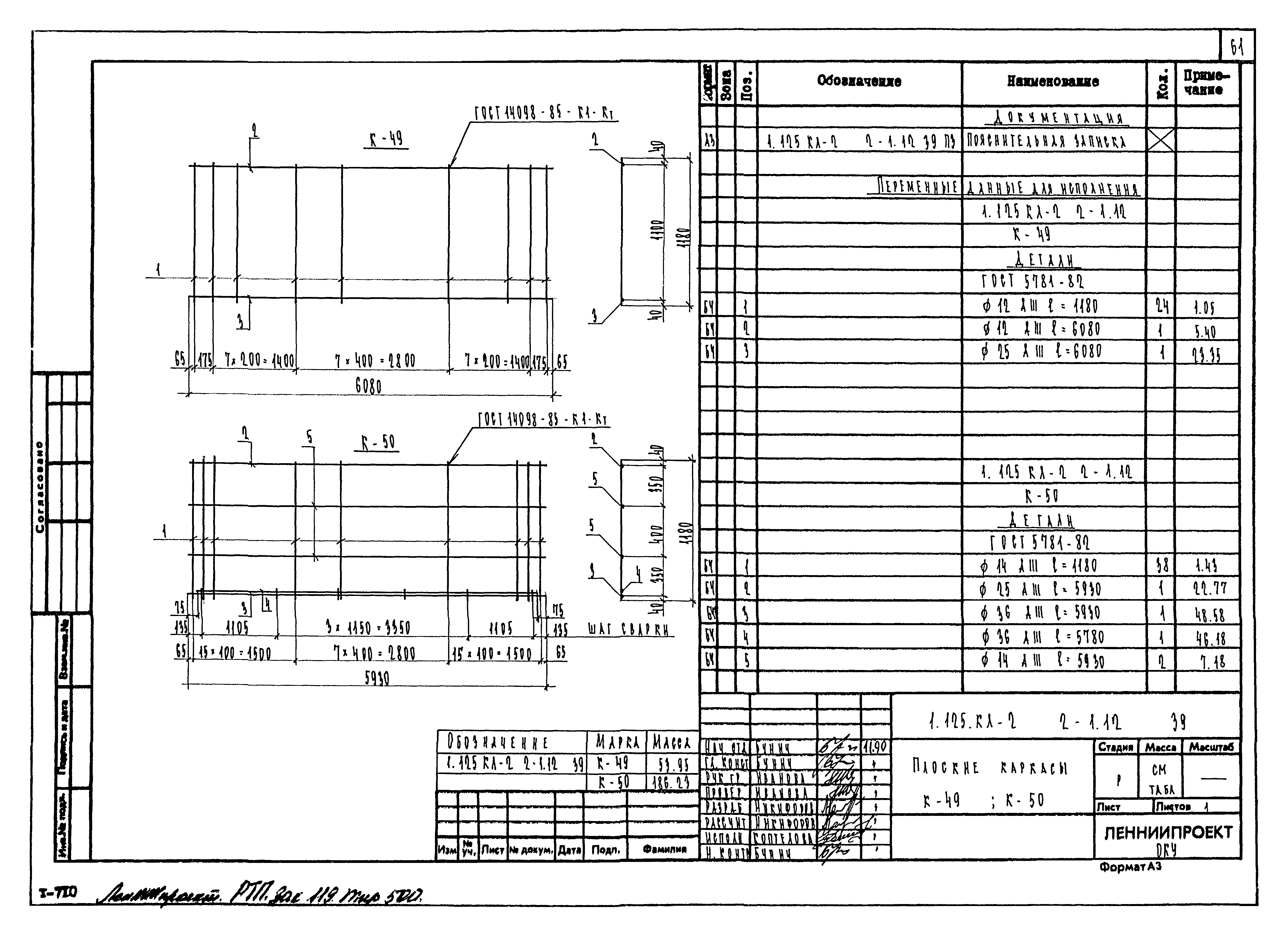 Серия 1.125 КЛ-2