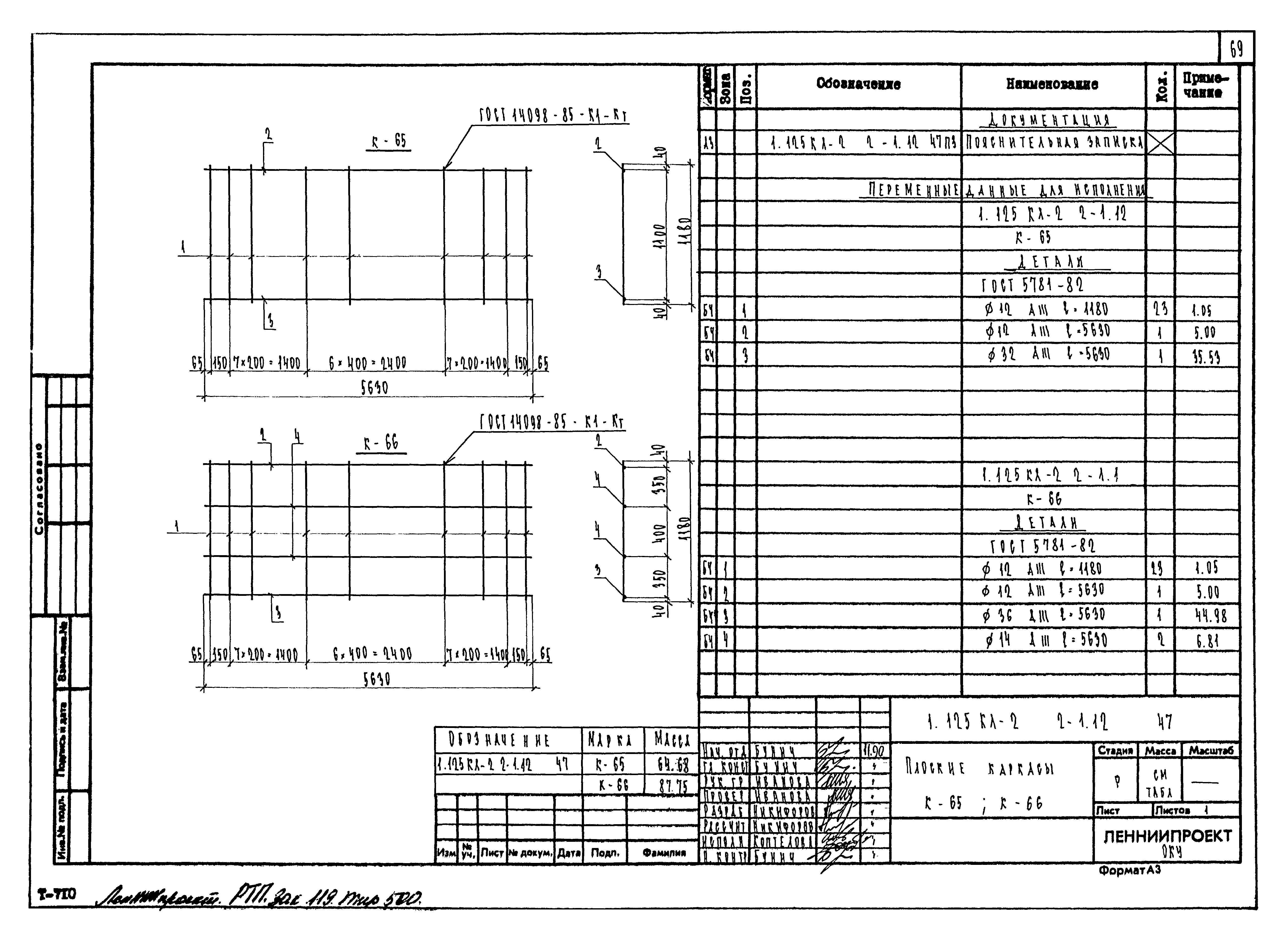Серия 1.125 КЛ-2