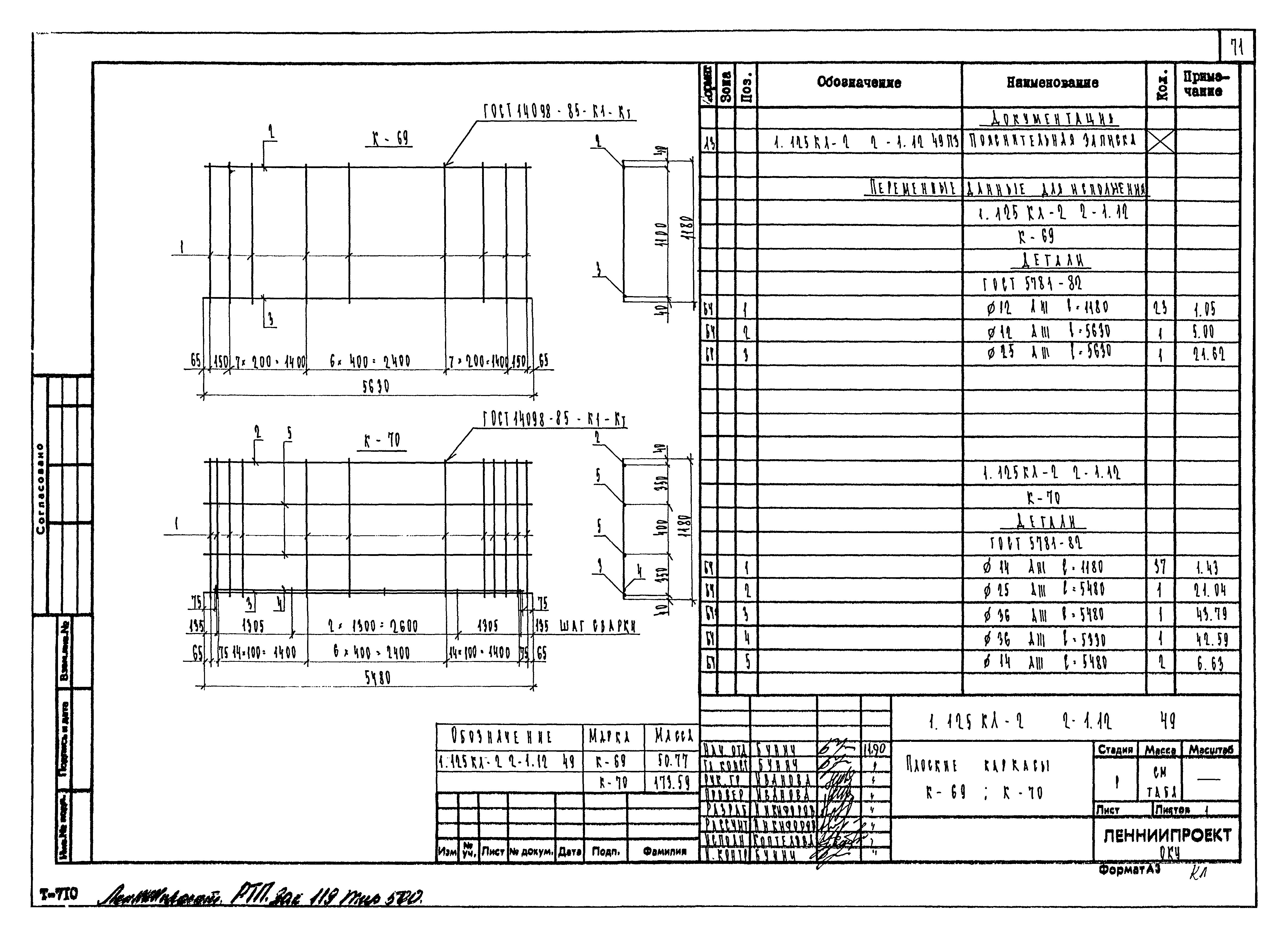 Серия 1.125 КЛ-2