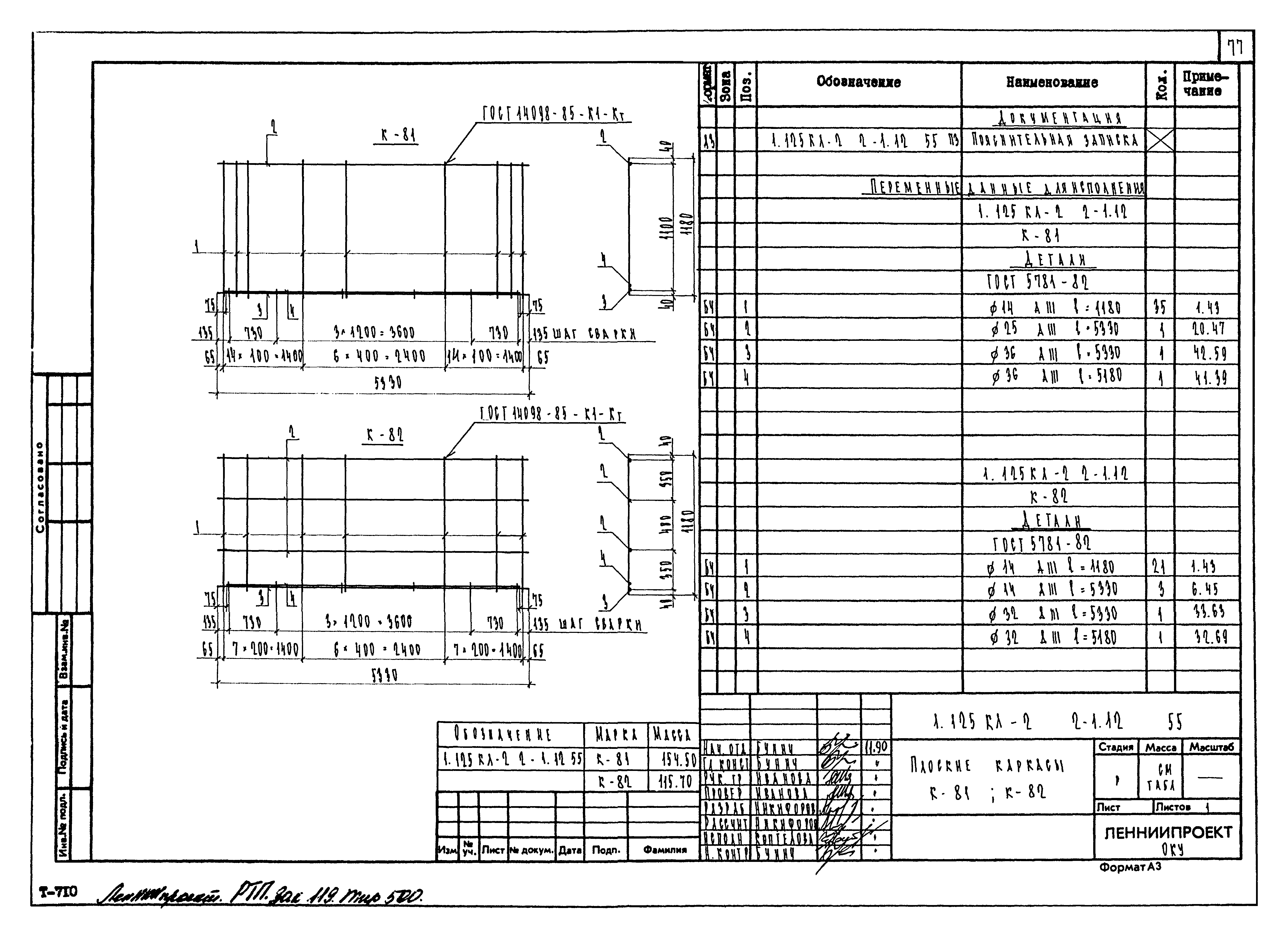 Серия 1.125 КЛ-2