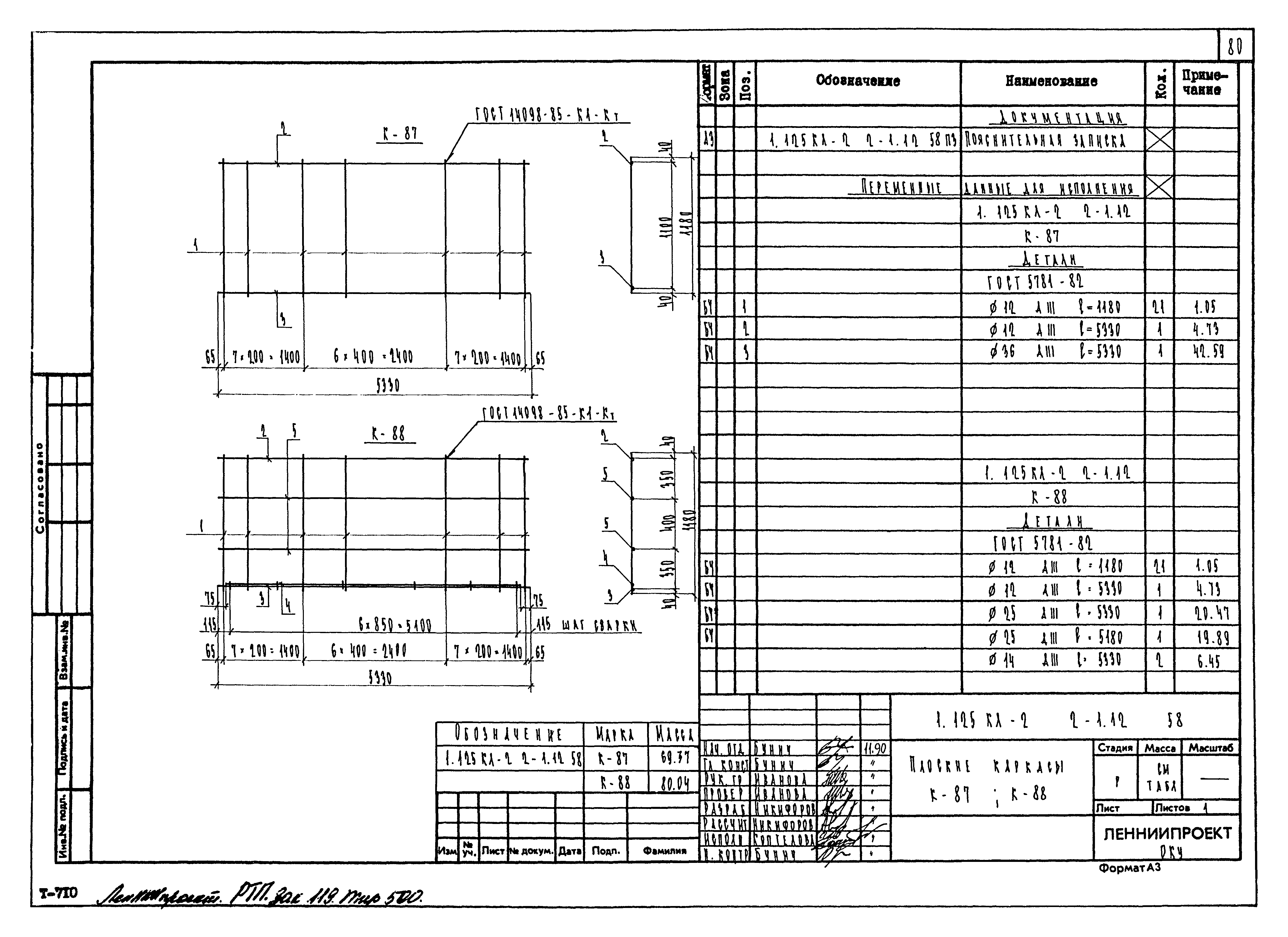 Серия 1.125 КЛ-2