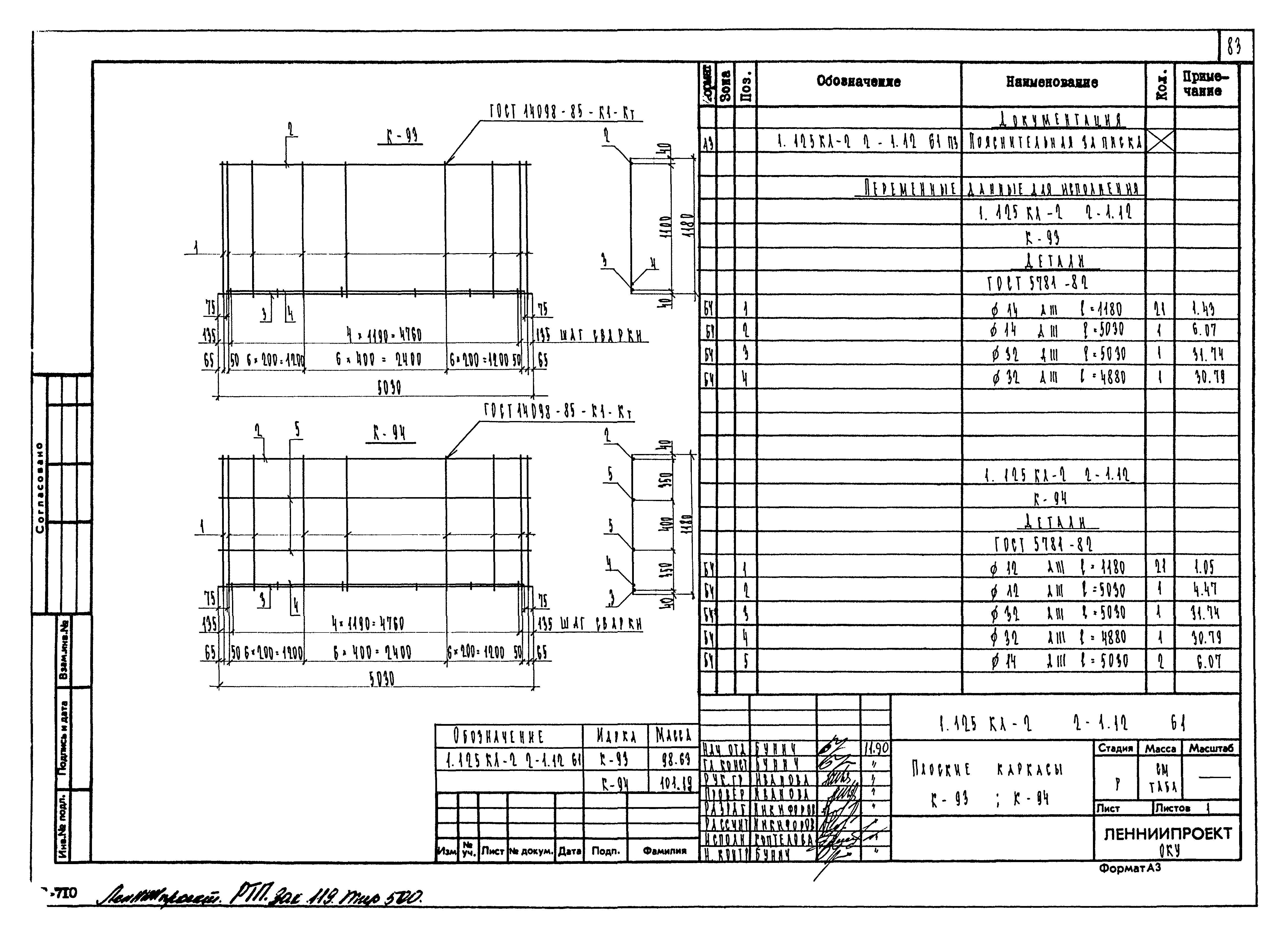 Серия 1.125 КЛ-2