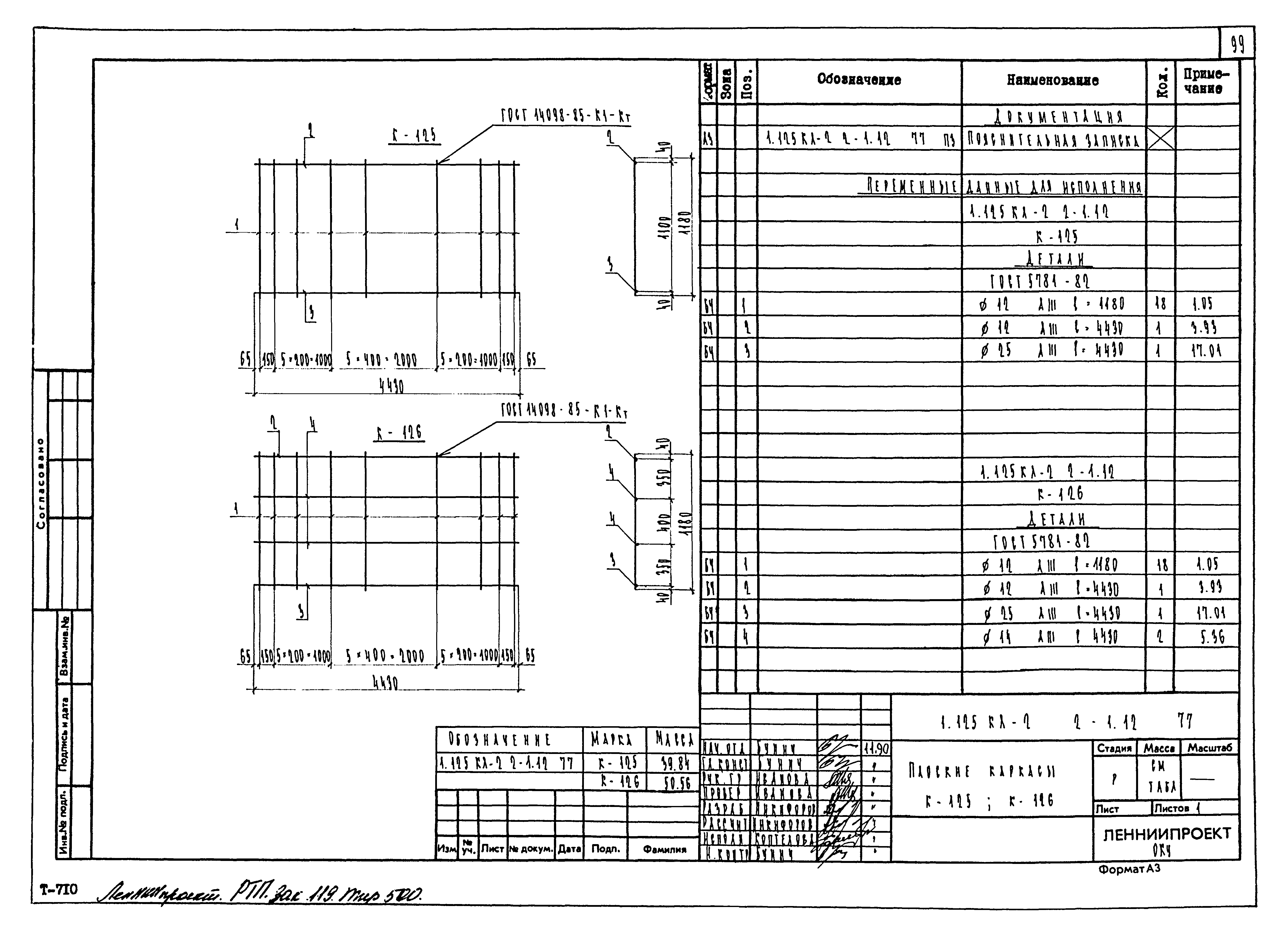 Серия 1.125 КЛ-2