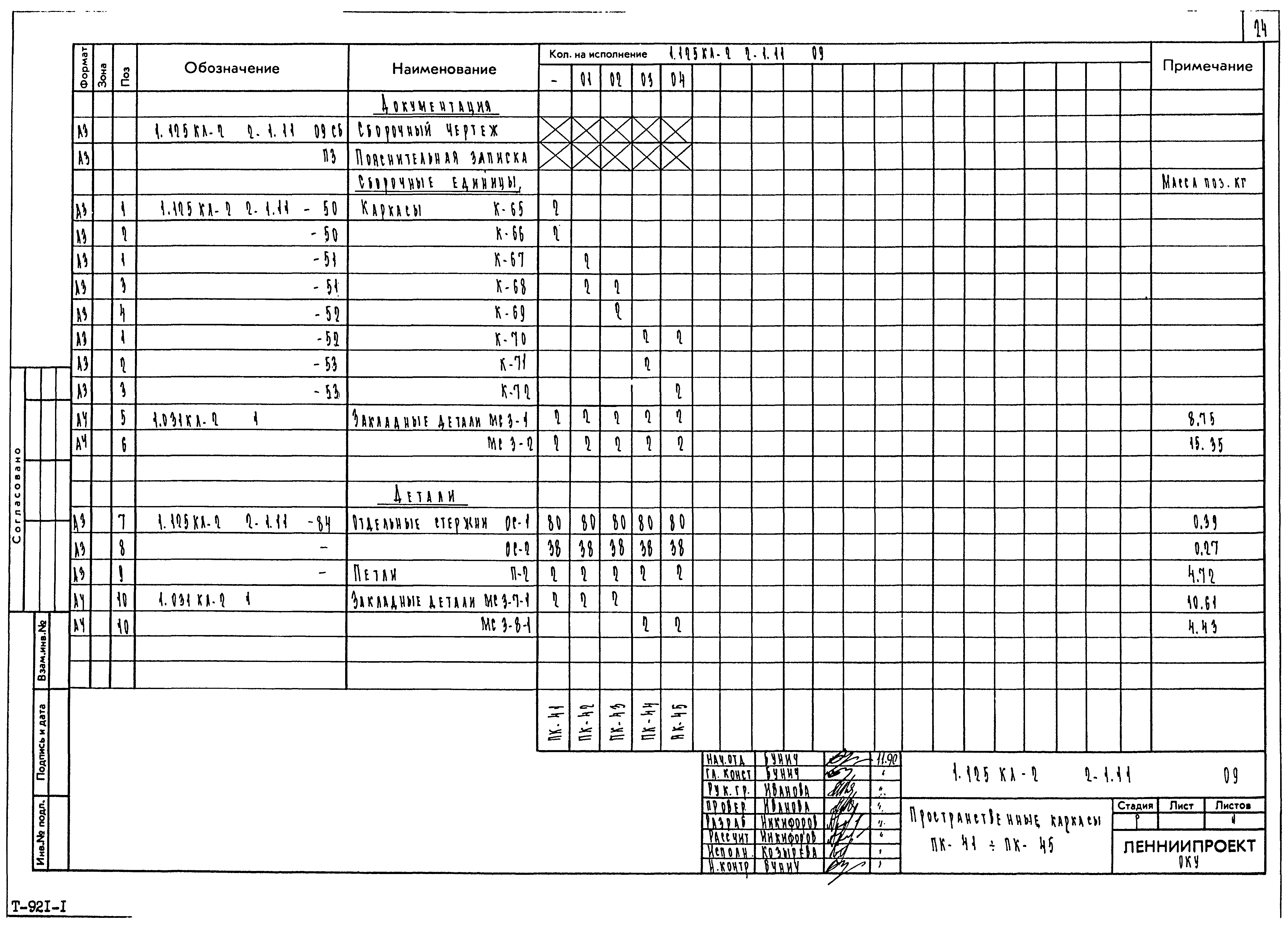 Серия 1.125 КЛ-2