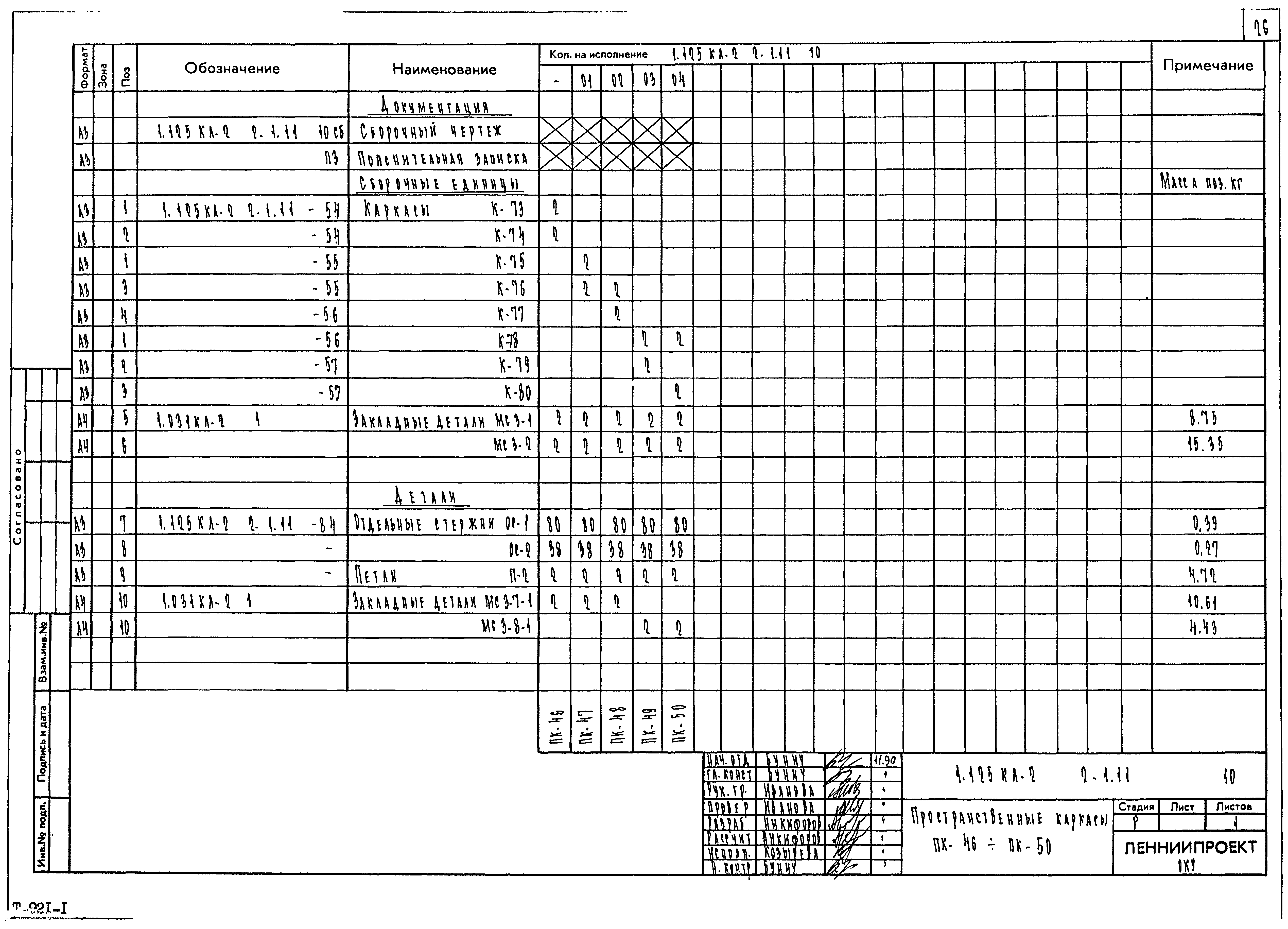 Серия 1.125 КЛ-2