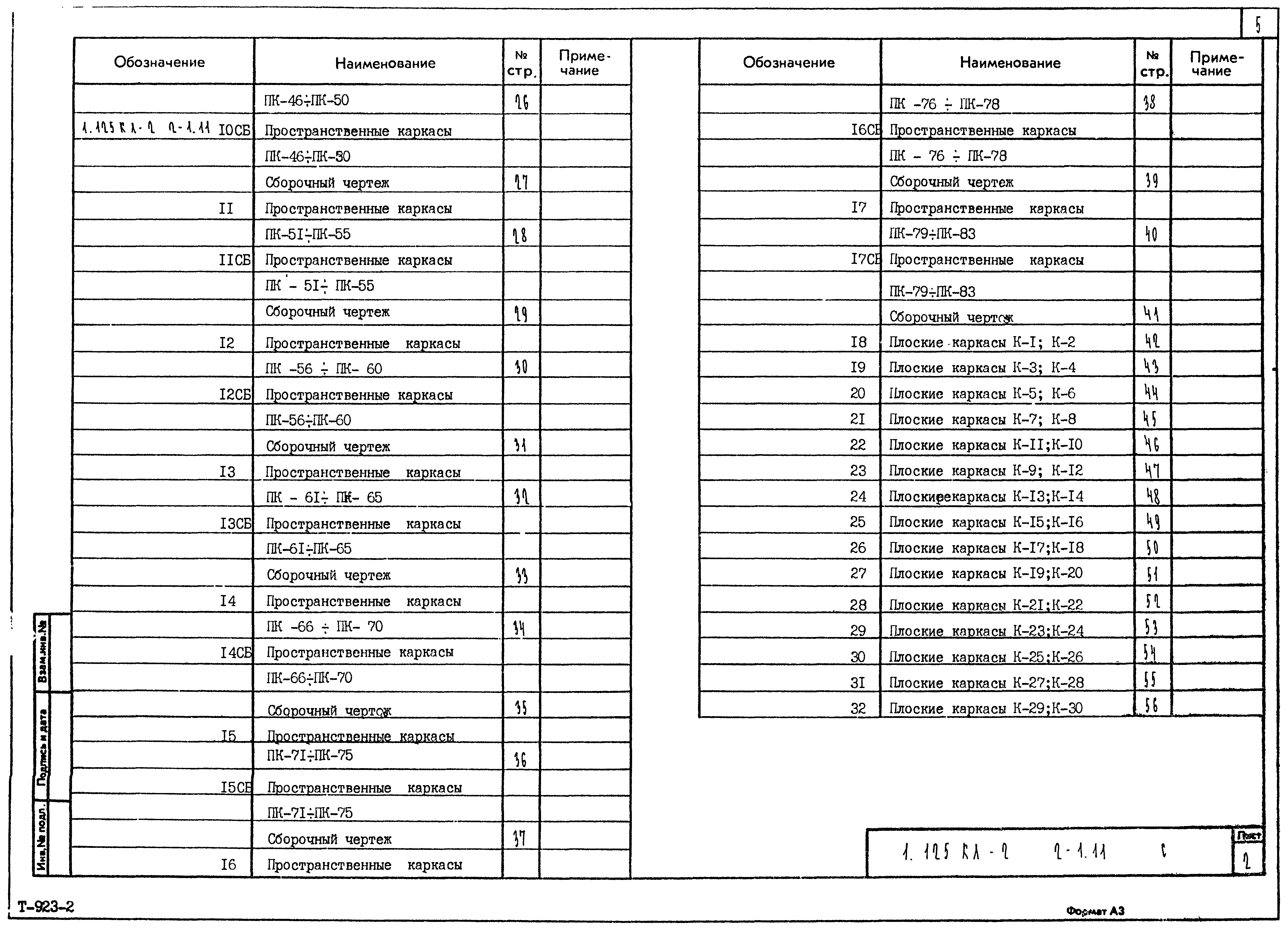 Серия 1.125 КЛ-2